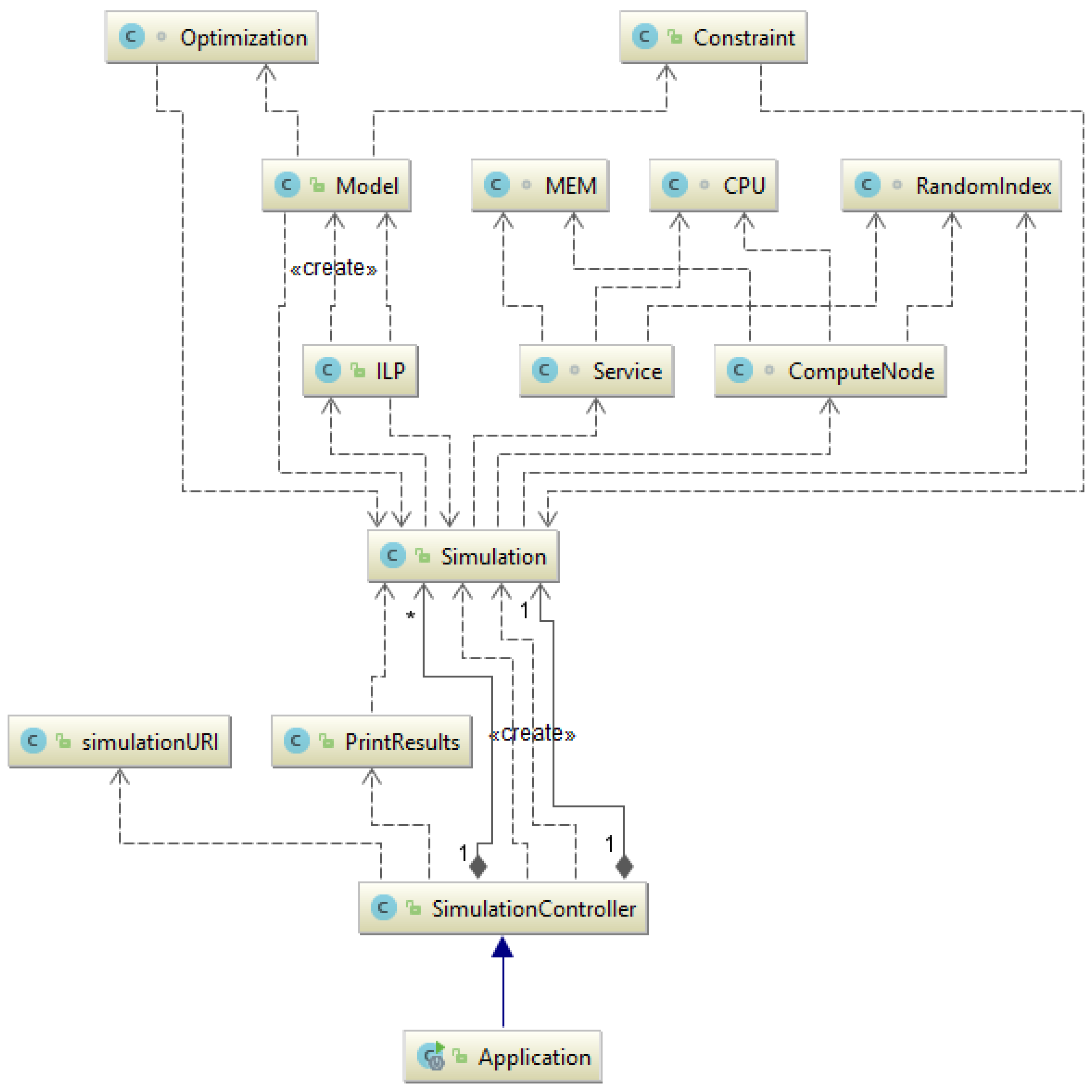 Sensors 19 02238 g007