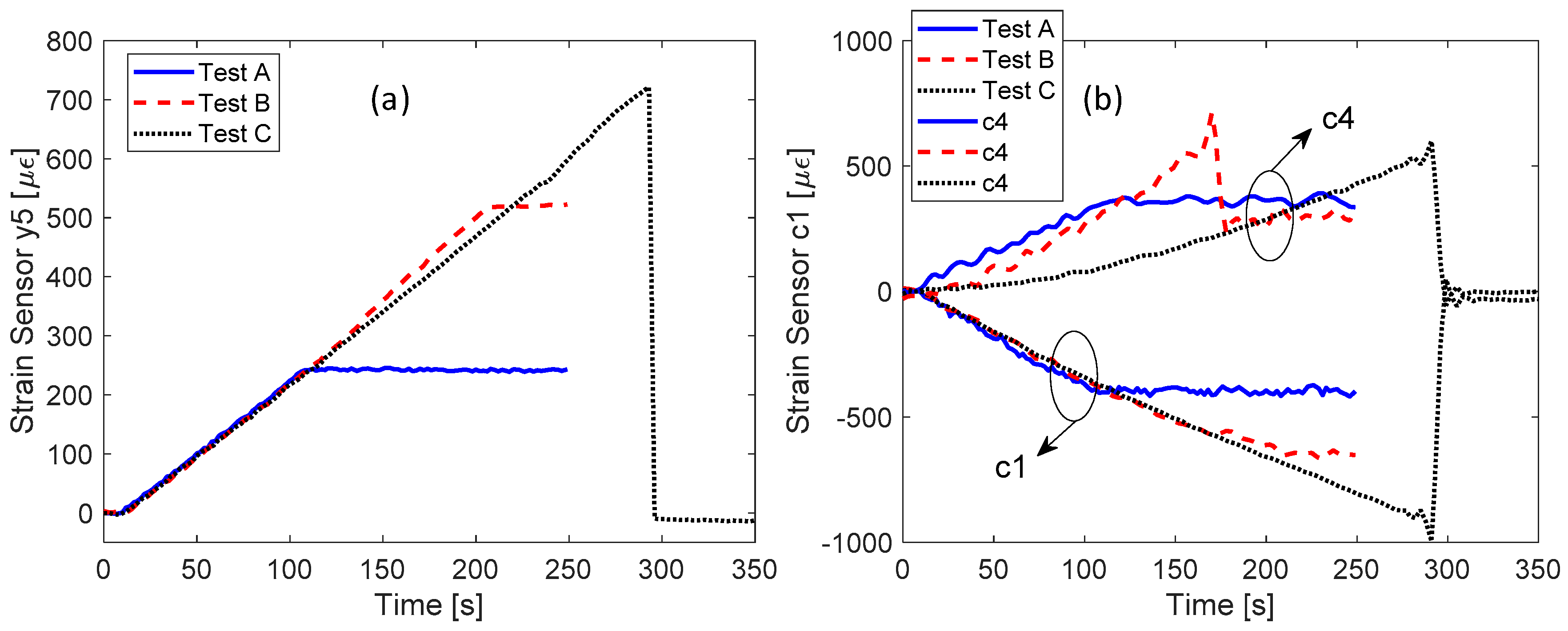 Sensors 19 02239 g009
