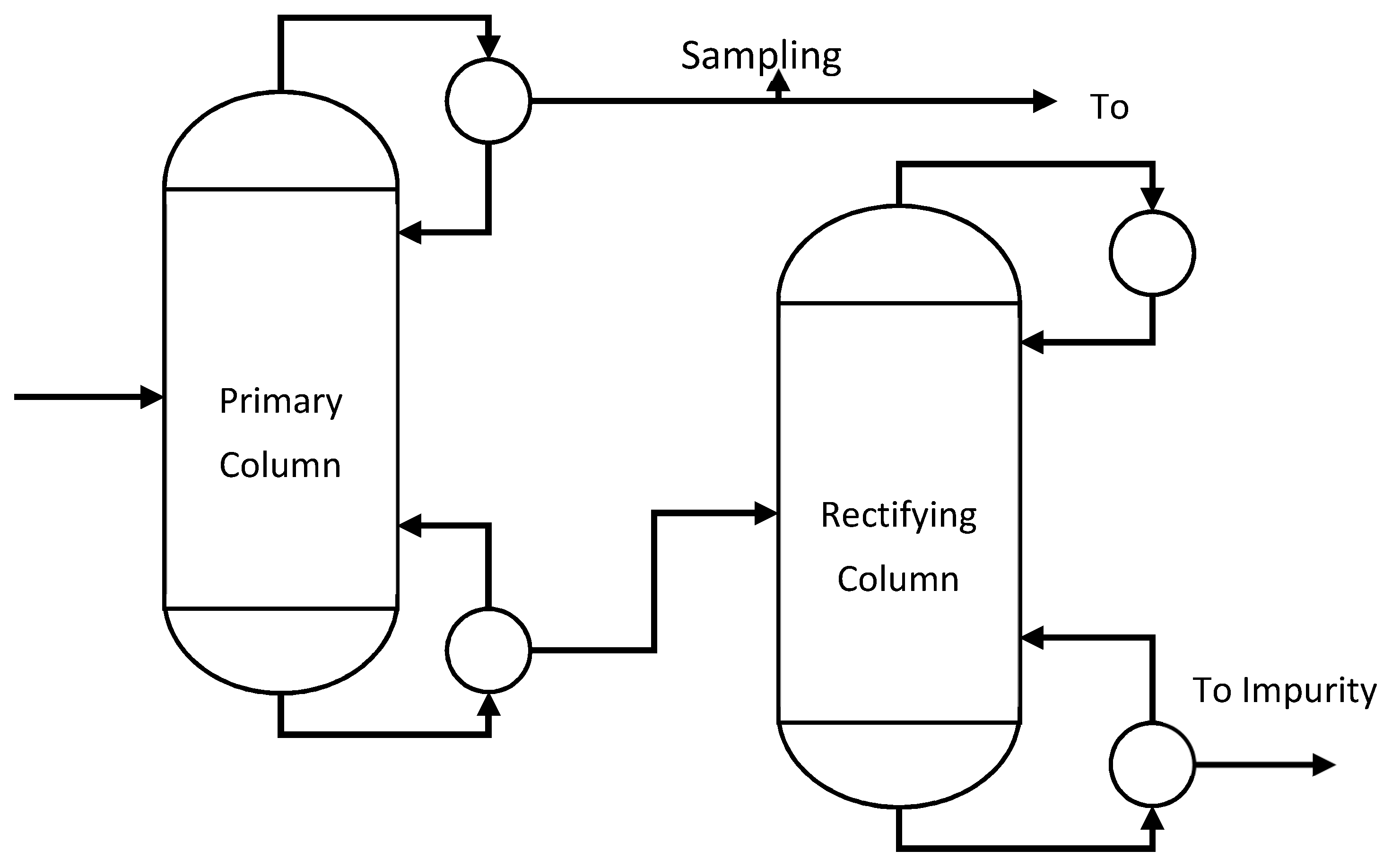 Sensors 19 02240 g002