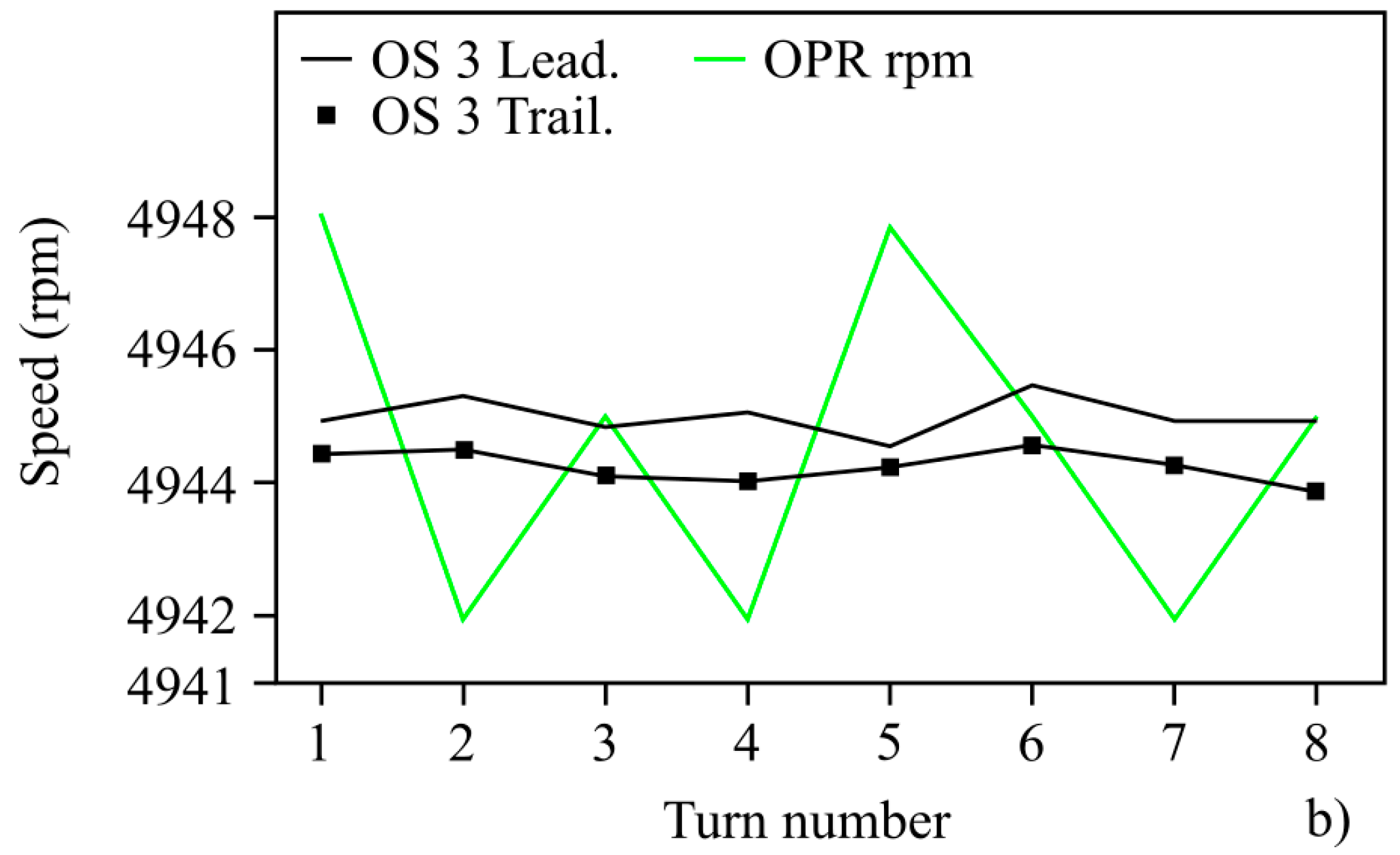 Sensors 19 02244 g006b