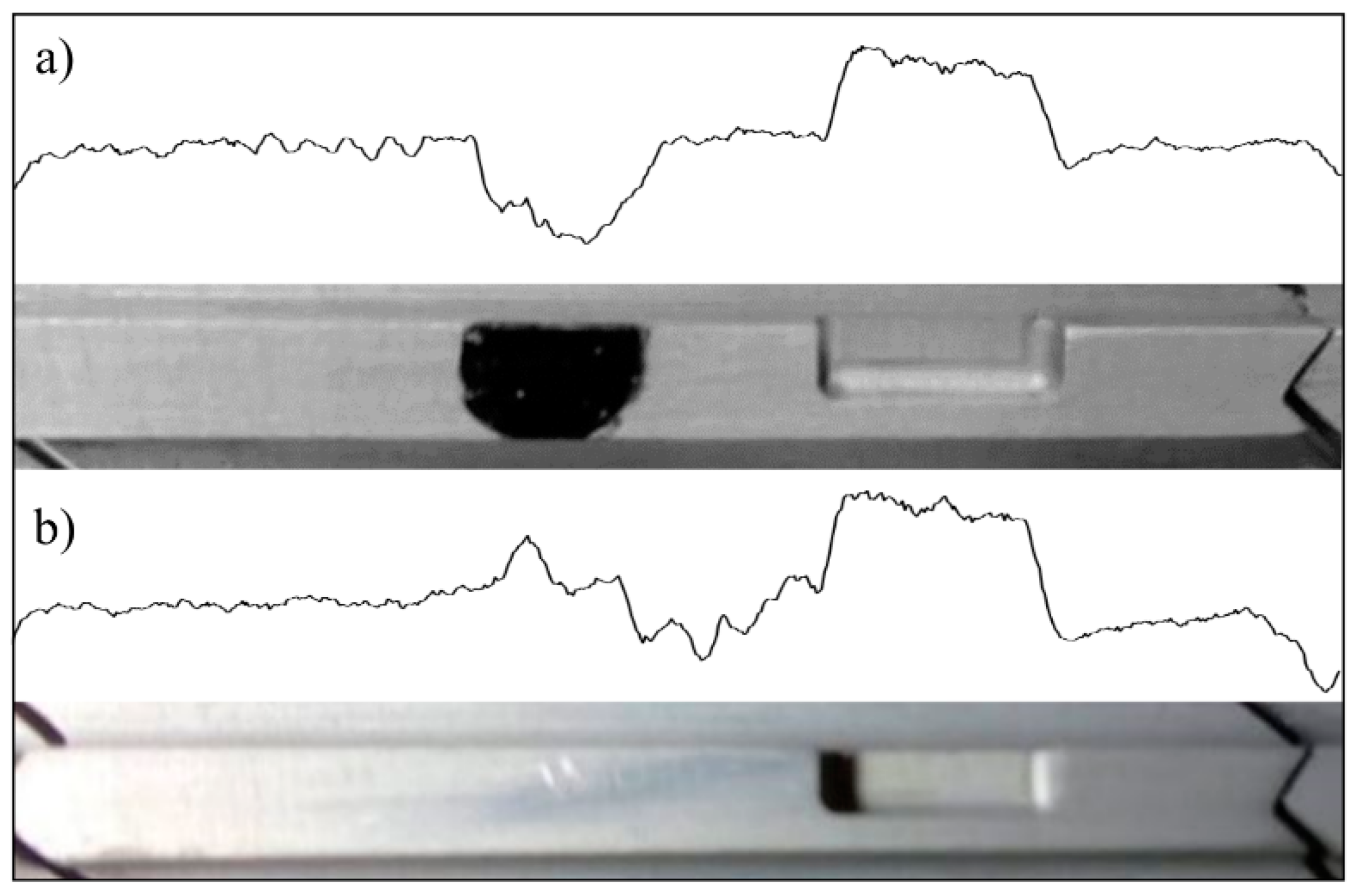 Sensors 19 02244 g008