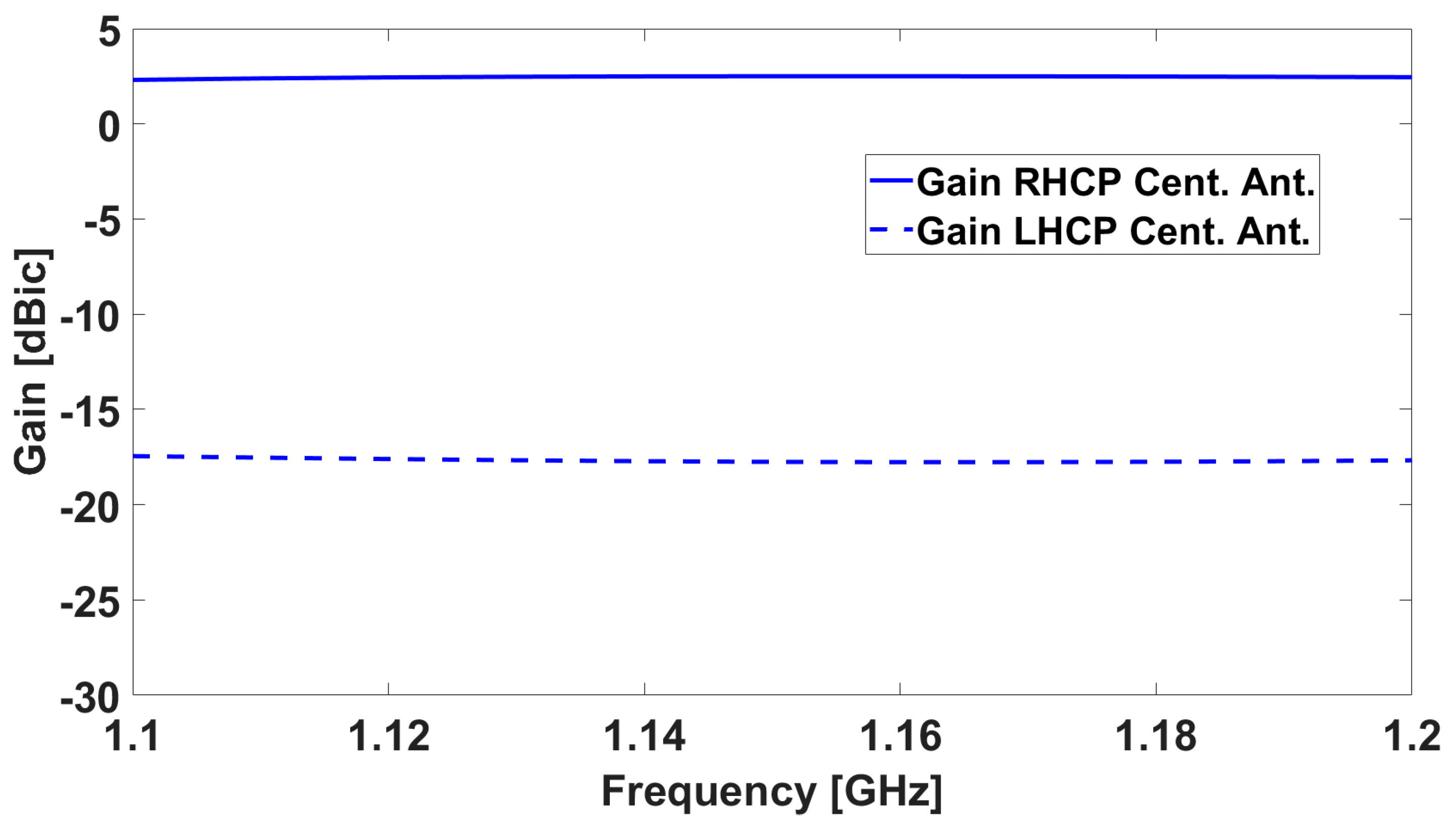 Sensors 19 02258 g002