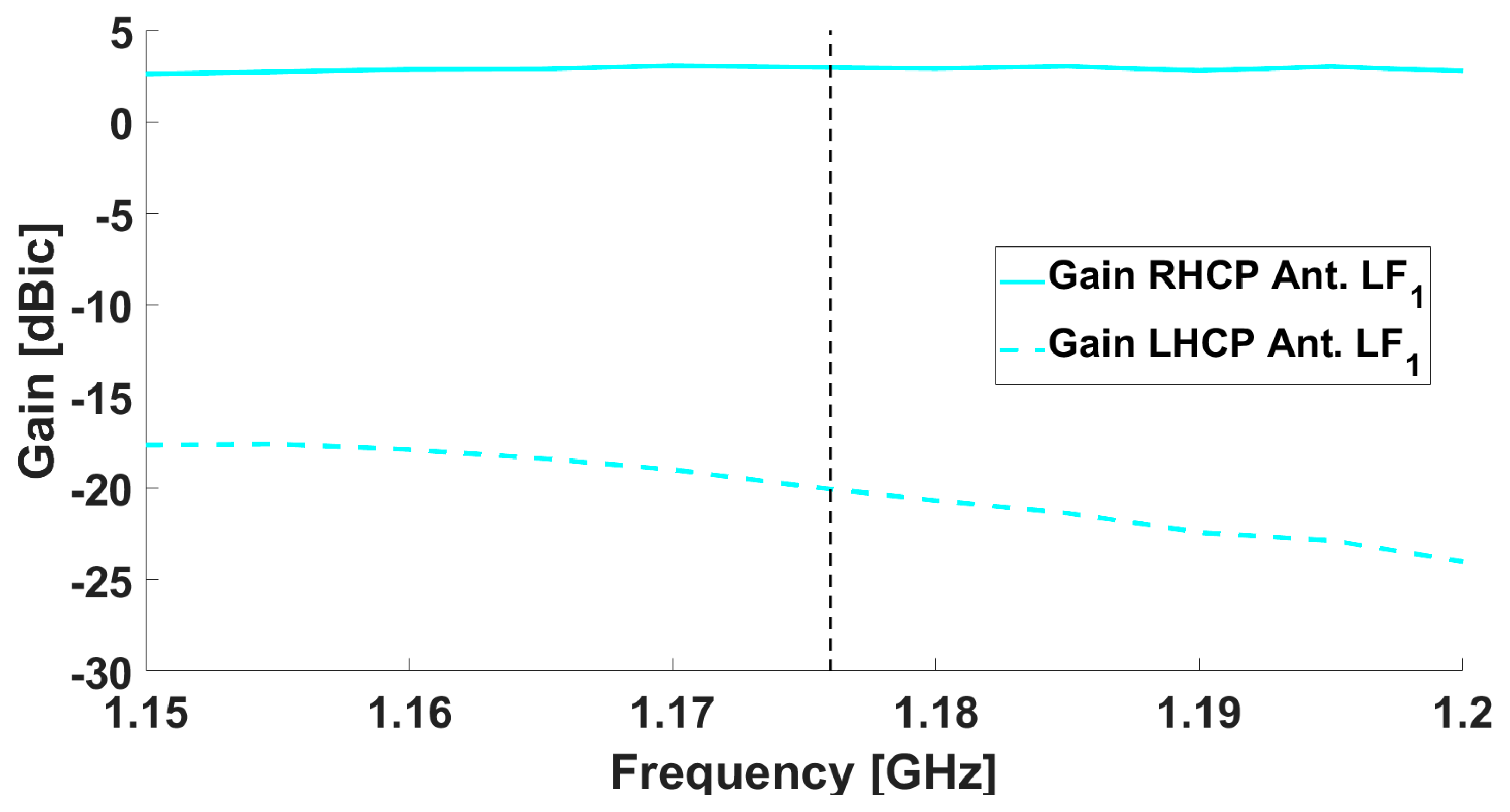 Sensors 19 02258 g005