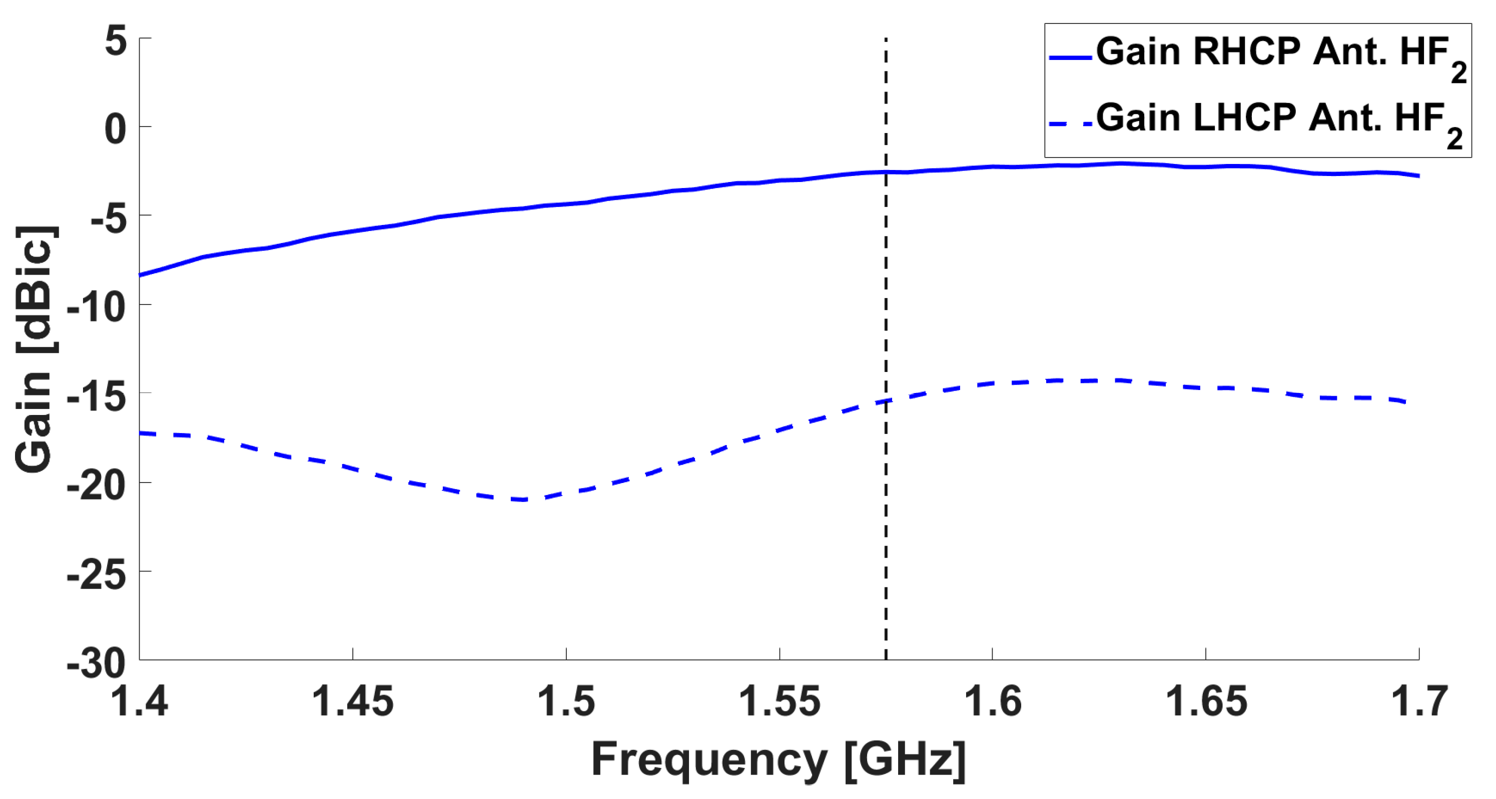 Sensors 19 02258 g006