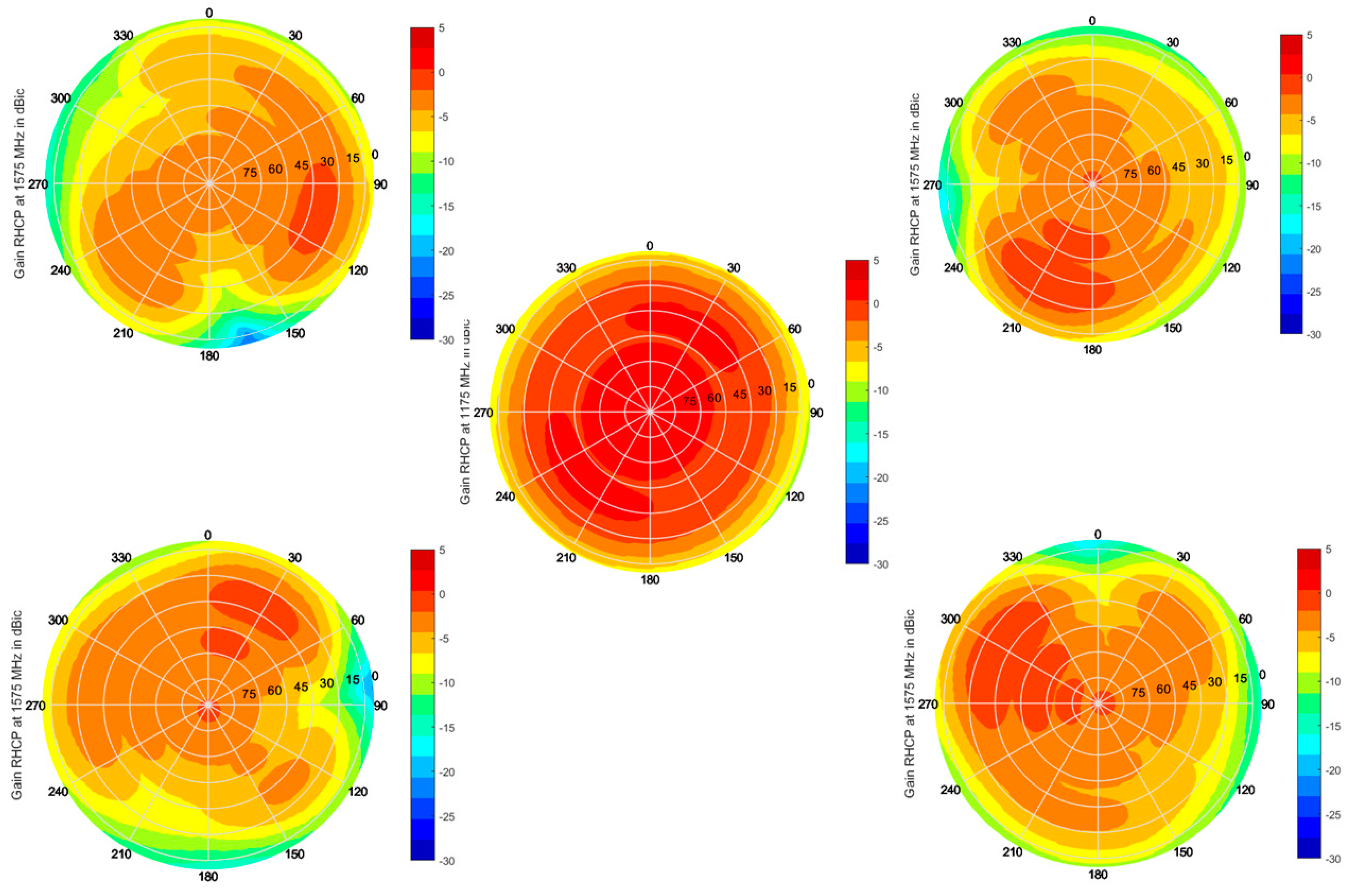 Sensors 19 02258 g010