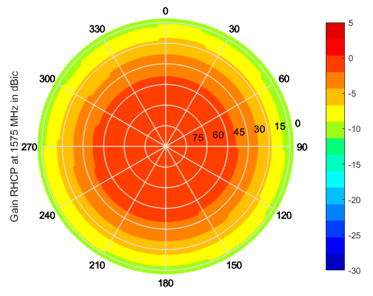 Sensors 19 02258 g011