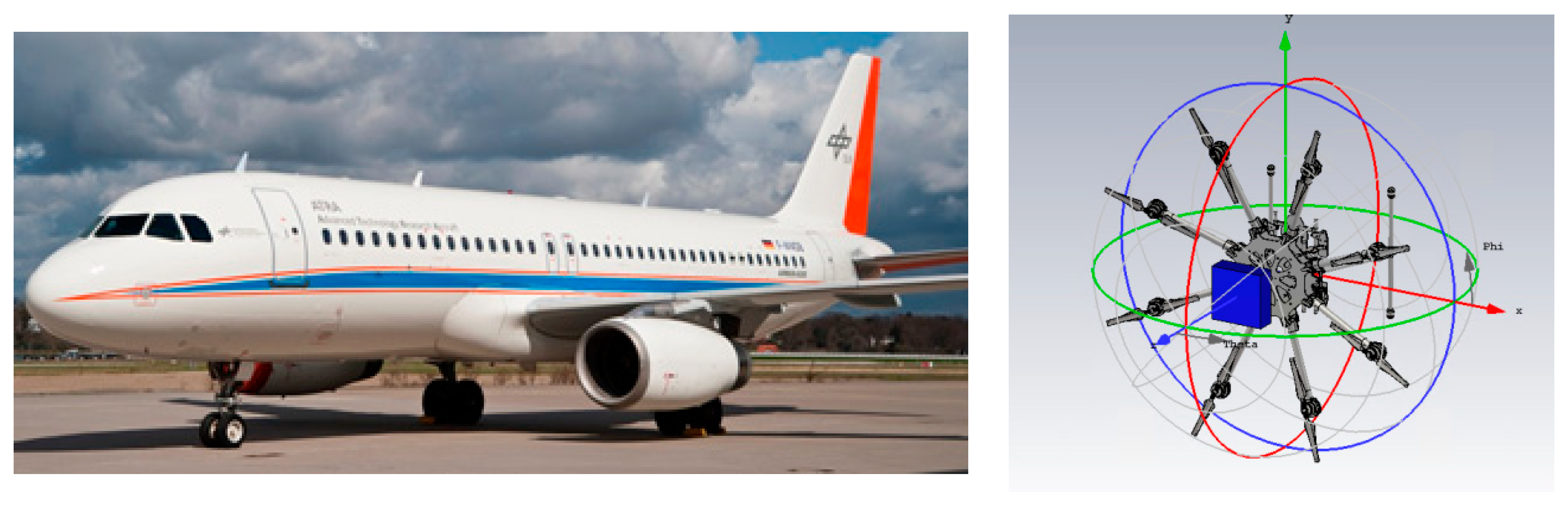 Sensors 19 02258 g015