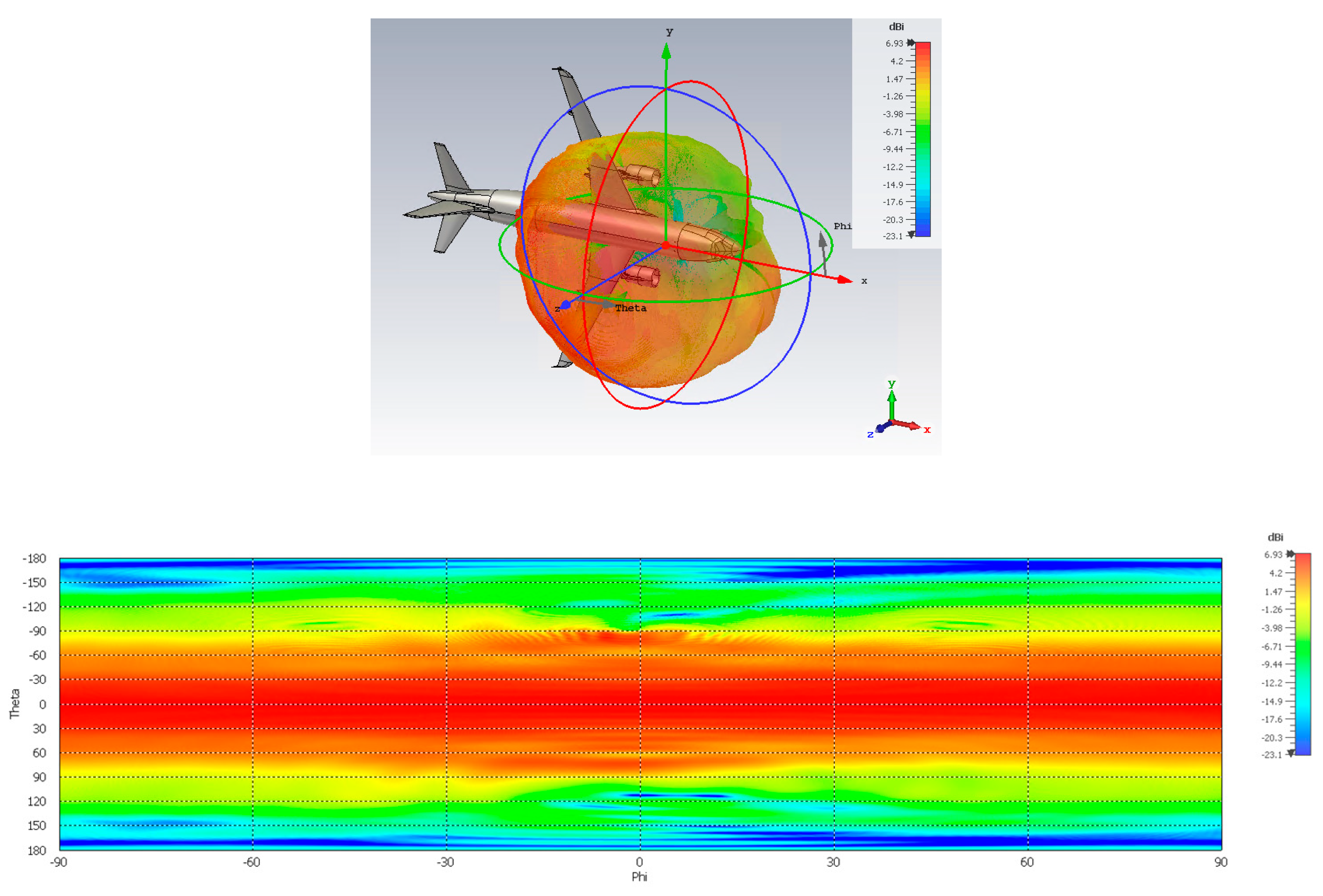 Sensors 19 02258 g017