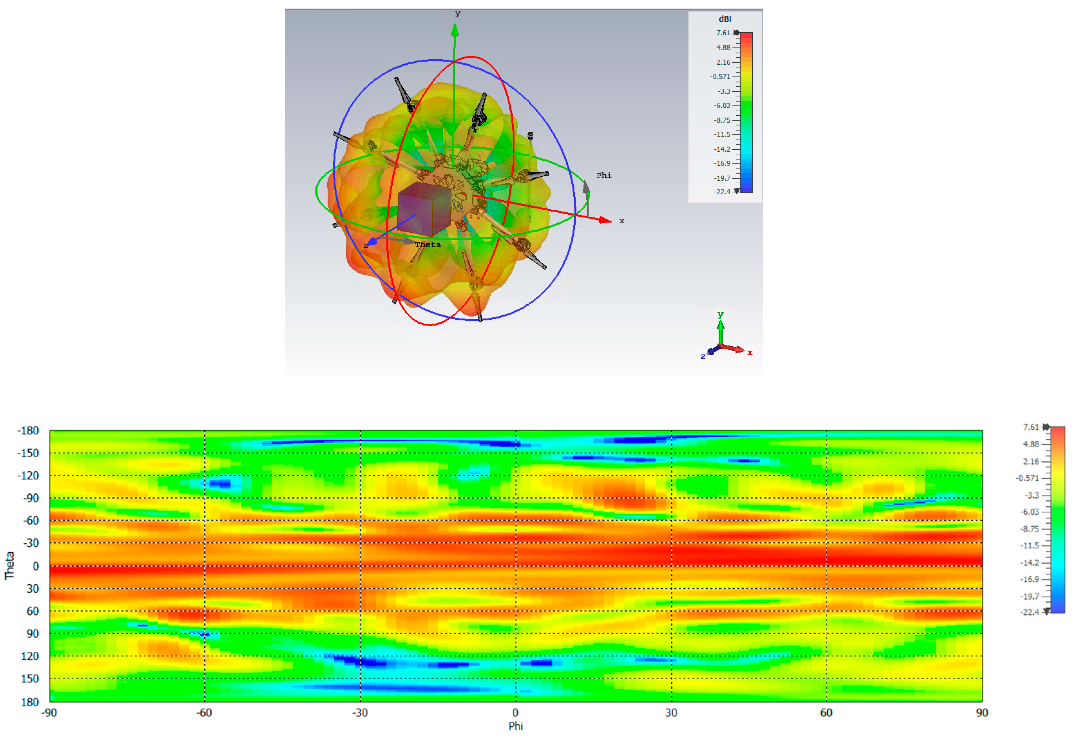 Sensors 19 02258 g018