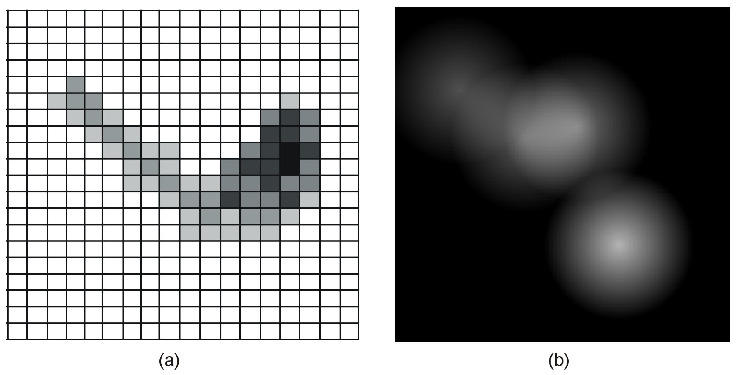 Sensors 19 02264 g004