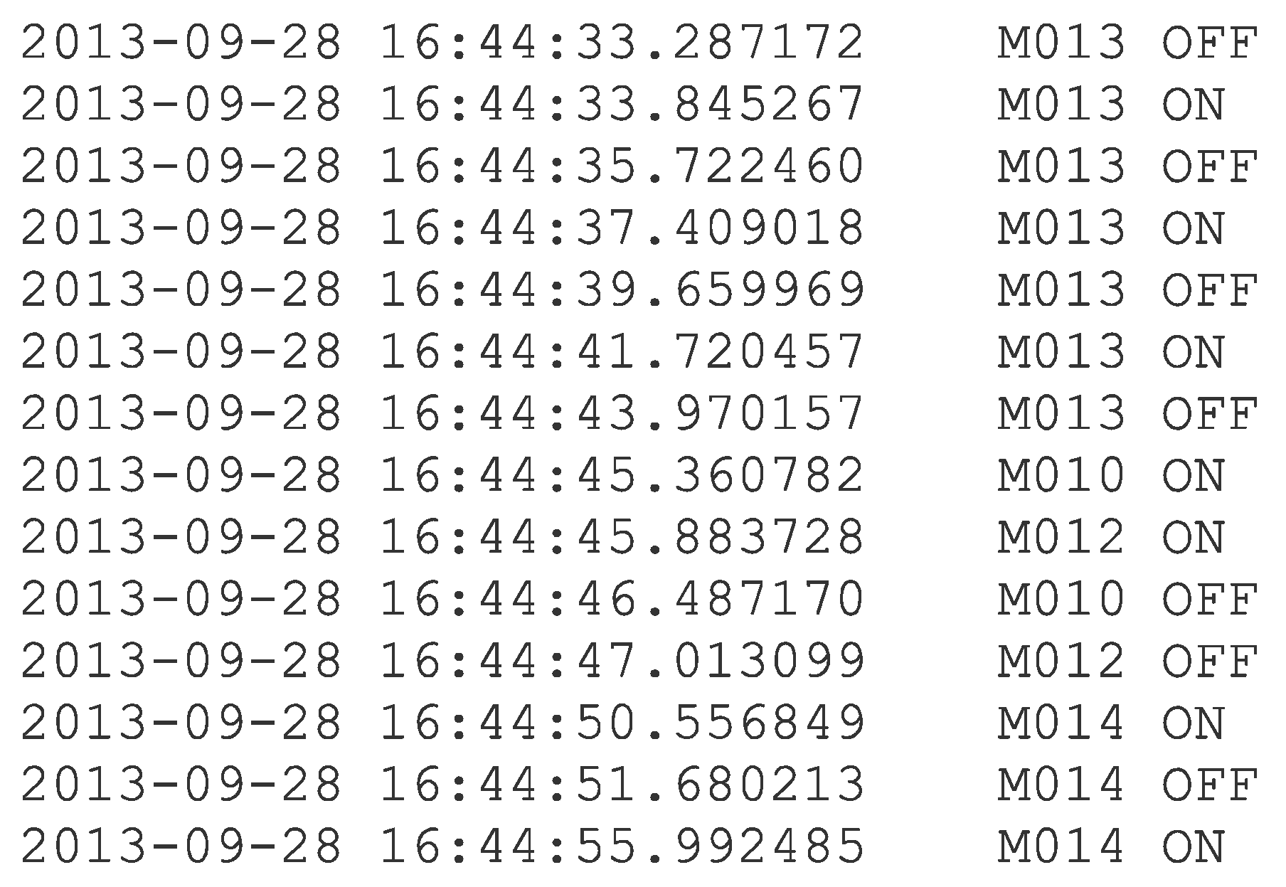 Sensors 19 02264 g006