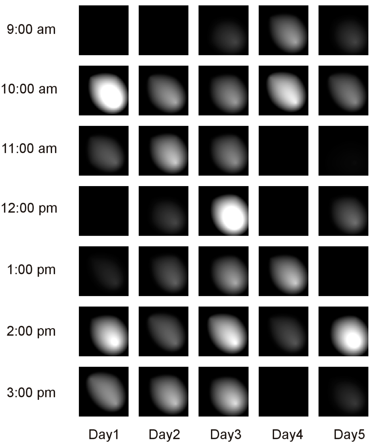 Sensors 19 02264 g008