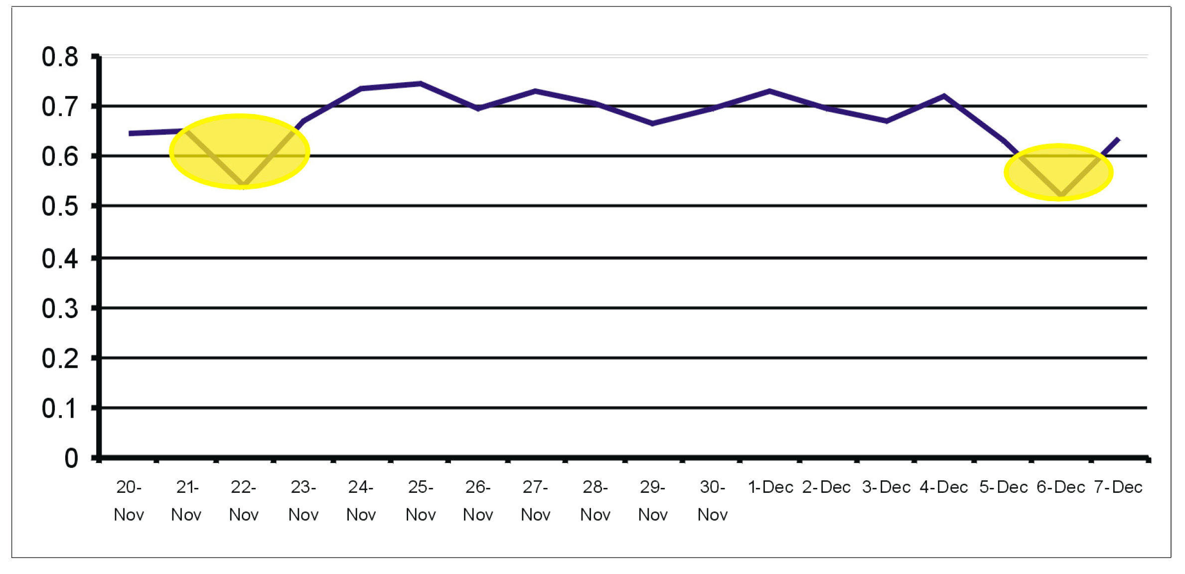 Sensors 19 02264 g014