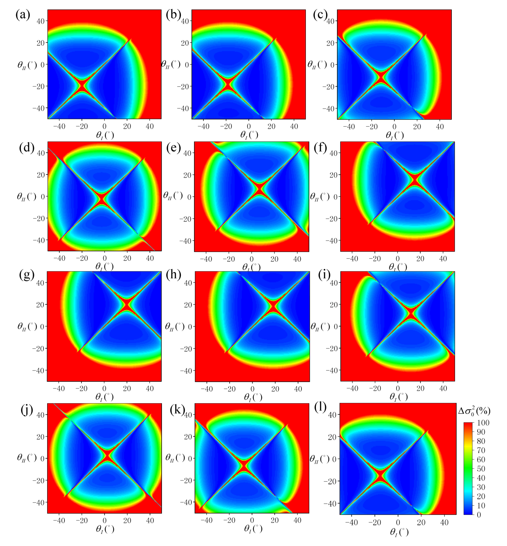 Sensors 19 02268 g010