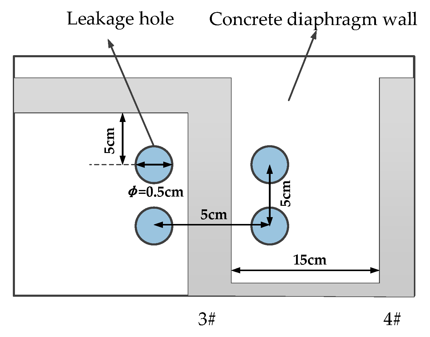 Sensors 19 02269 g005 Sensors 19 02269 g005