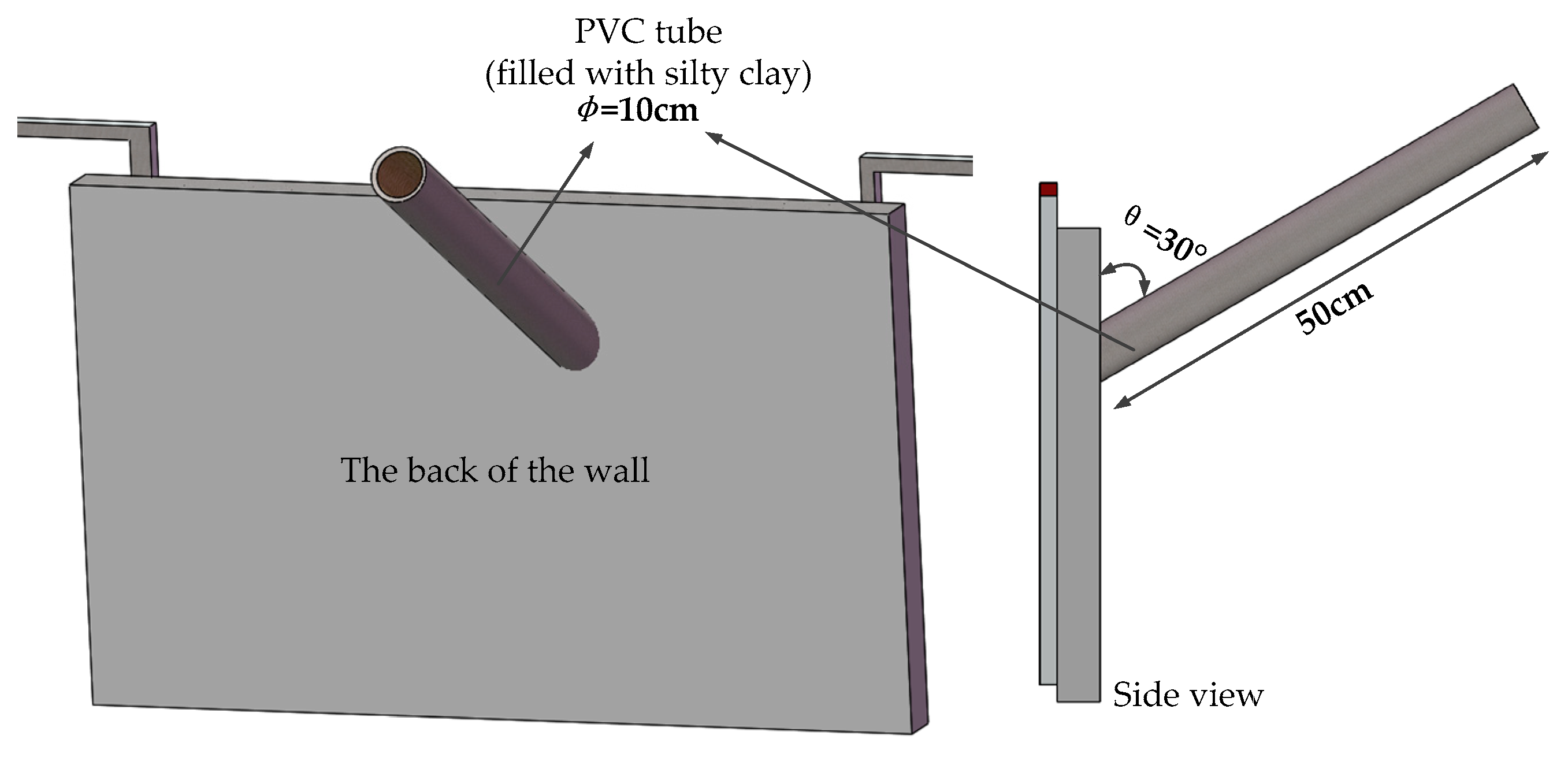 Sensors 19 02269 g006 Sensors 19 02269 g006