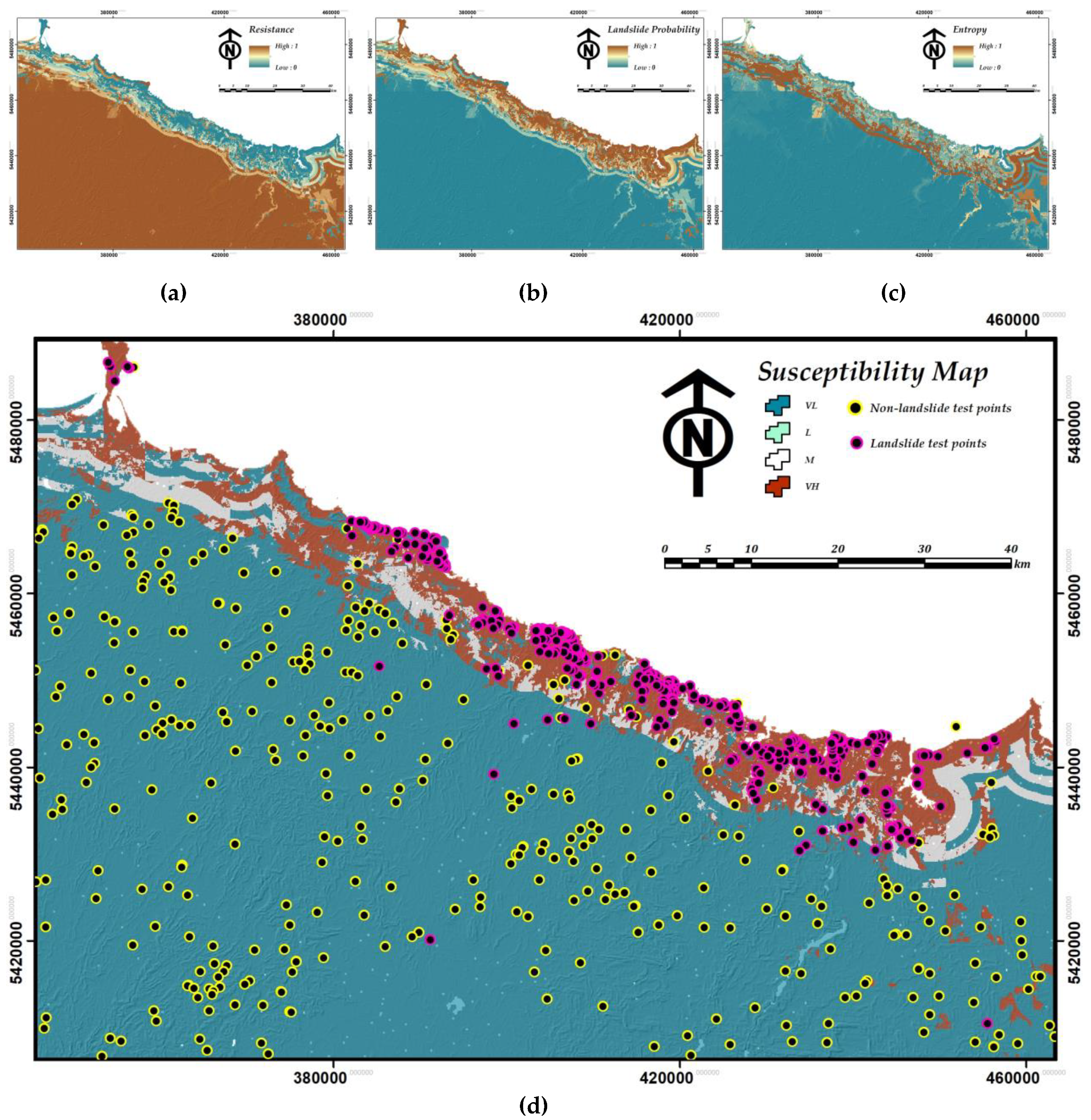 Sensors 19 02274 g005