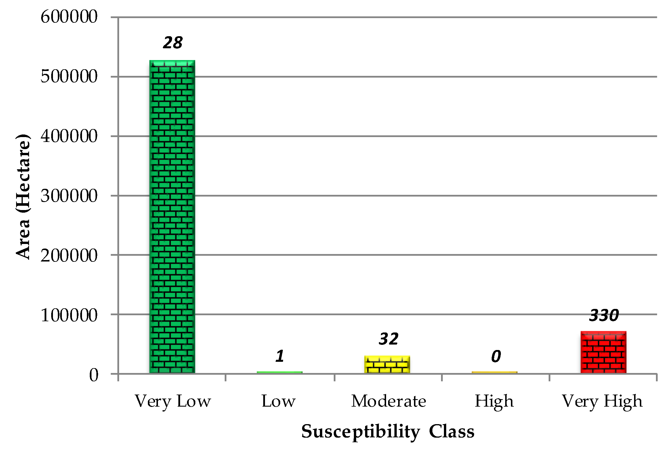 Sensors 19 02274 g007