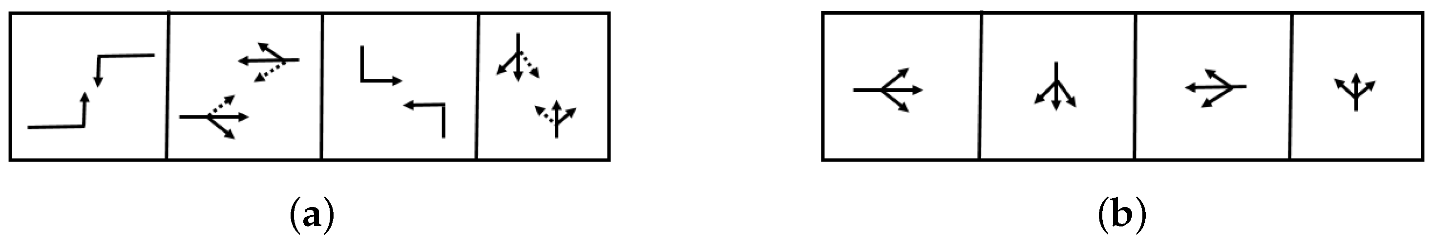 Sensors 19 02282 g005 Sensors 19 02282 g005