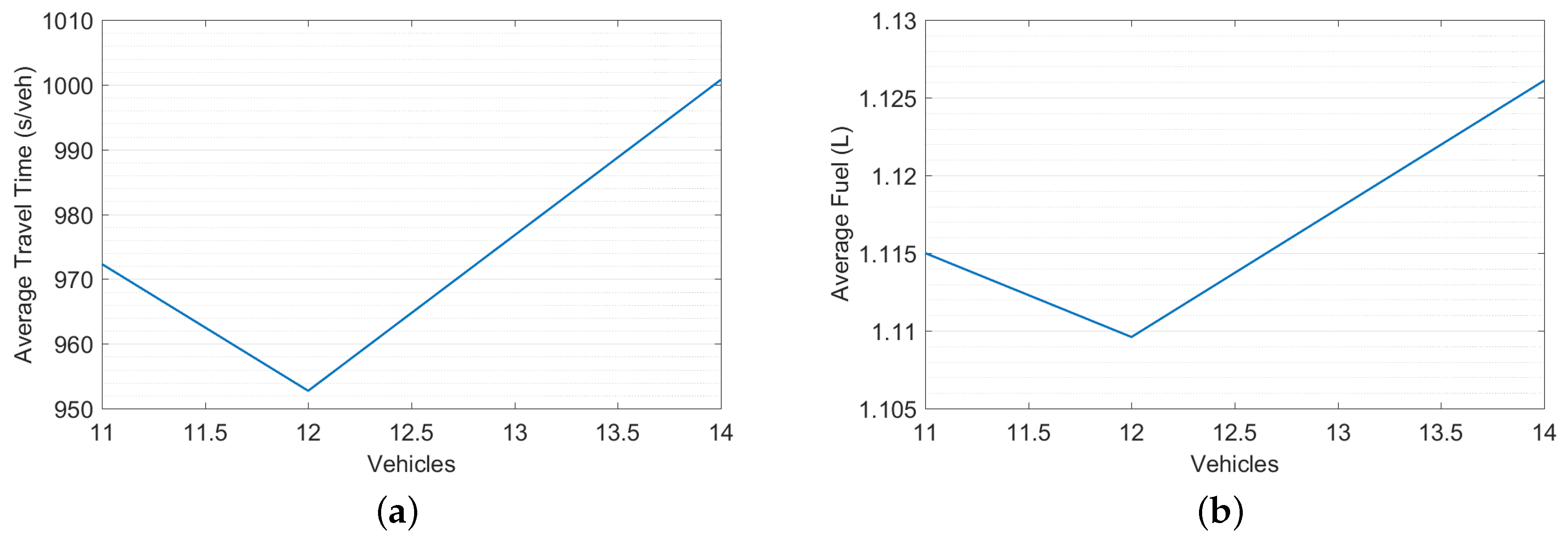 Sensors 19 02282 g008 Sensors 19 02282 g008