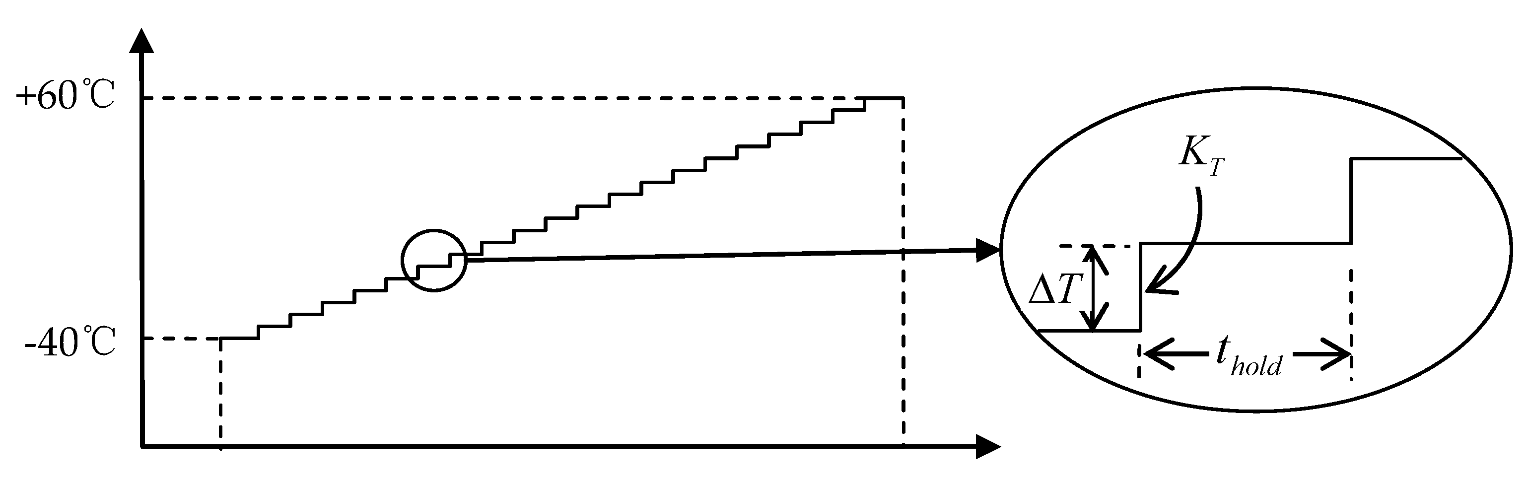 Sensors 19 02284 g005