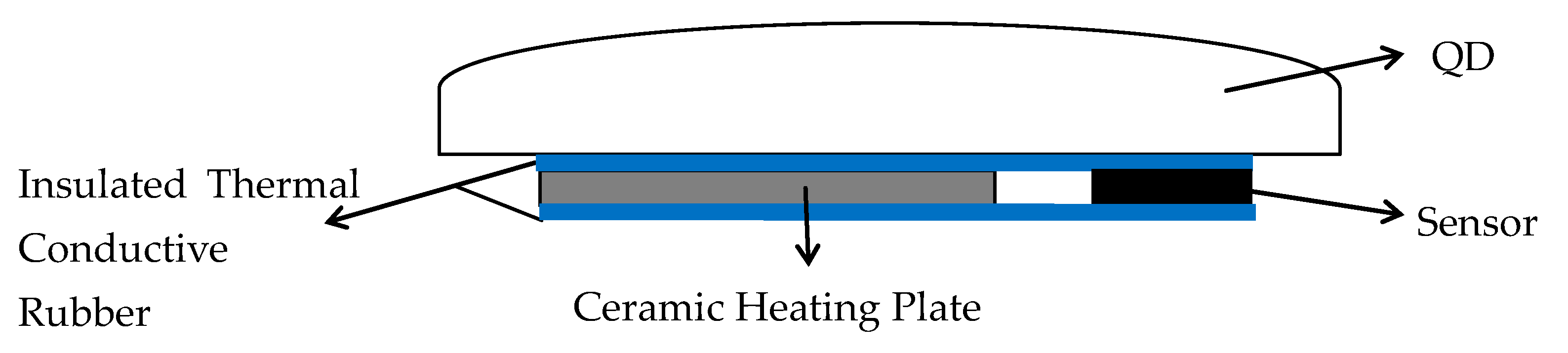 Sensors 19 02284 g009