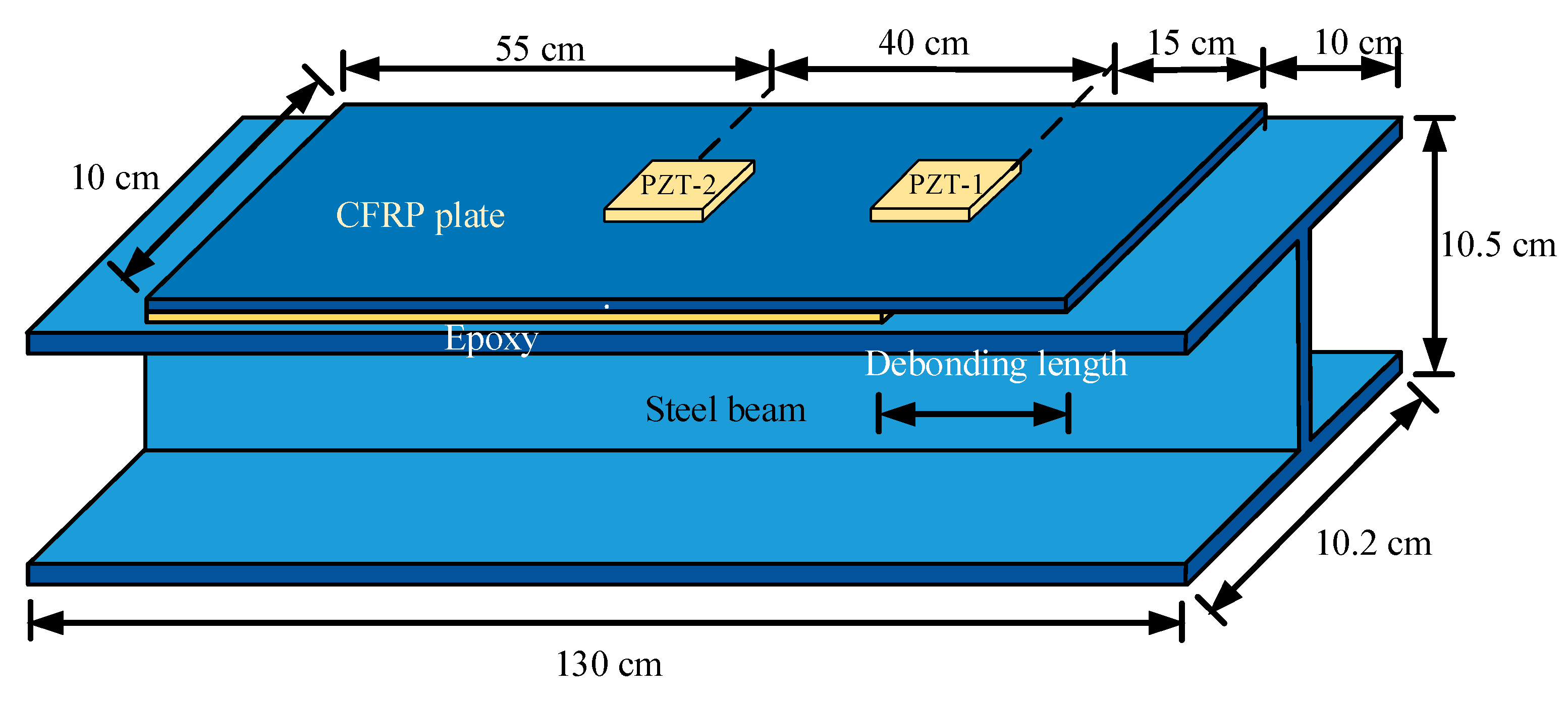 Sensors 19 02296 g004