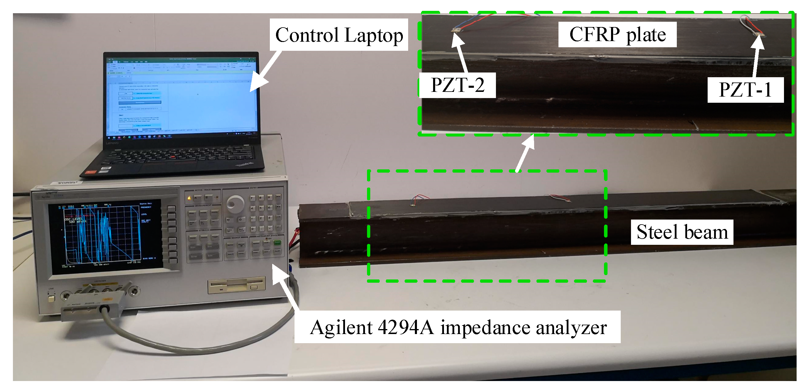 Sensors 19 02296 g005