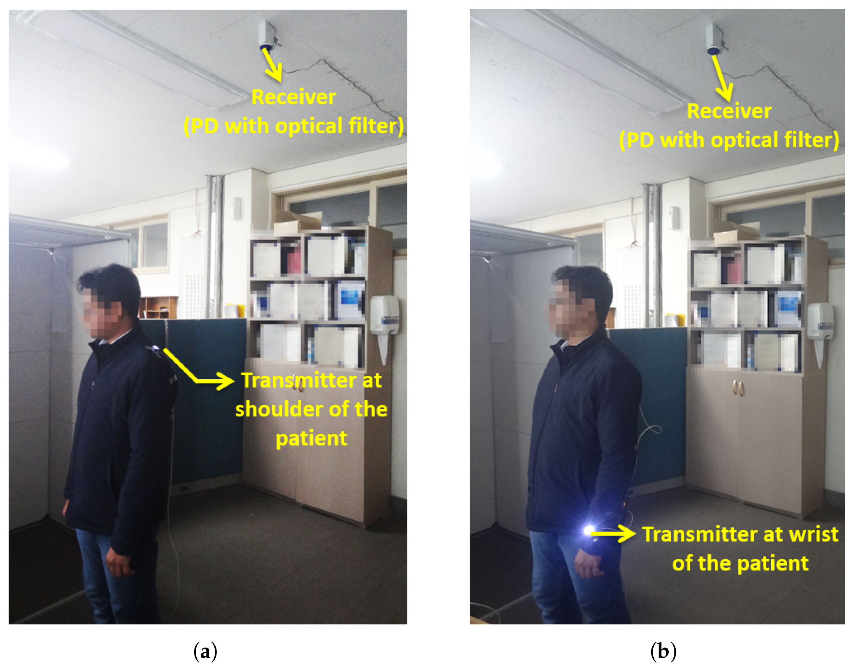 Sensors 19 02297 g010