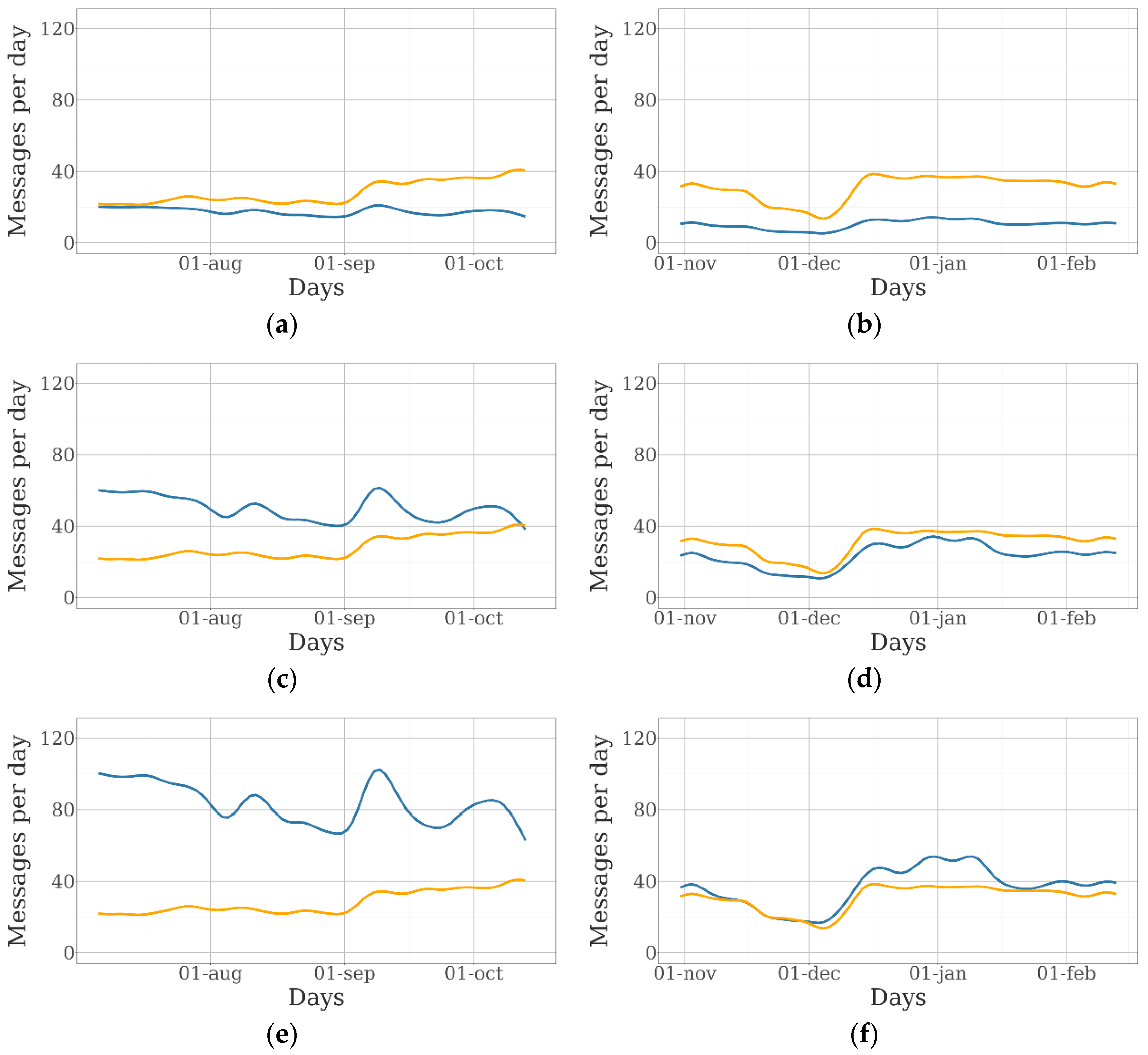 Sensors 19 02298 g004