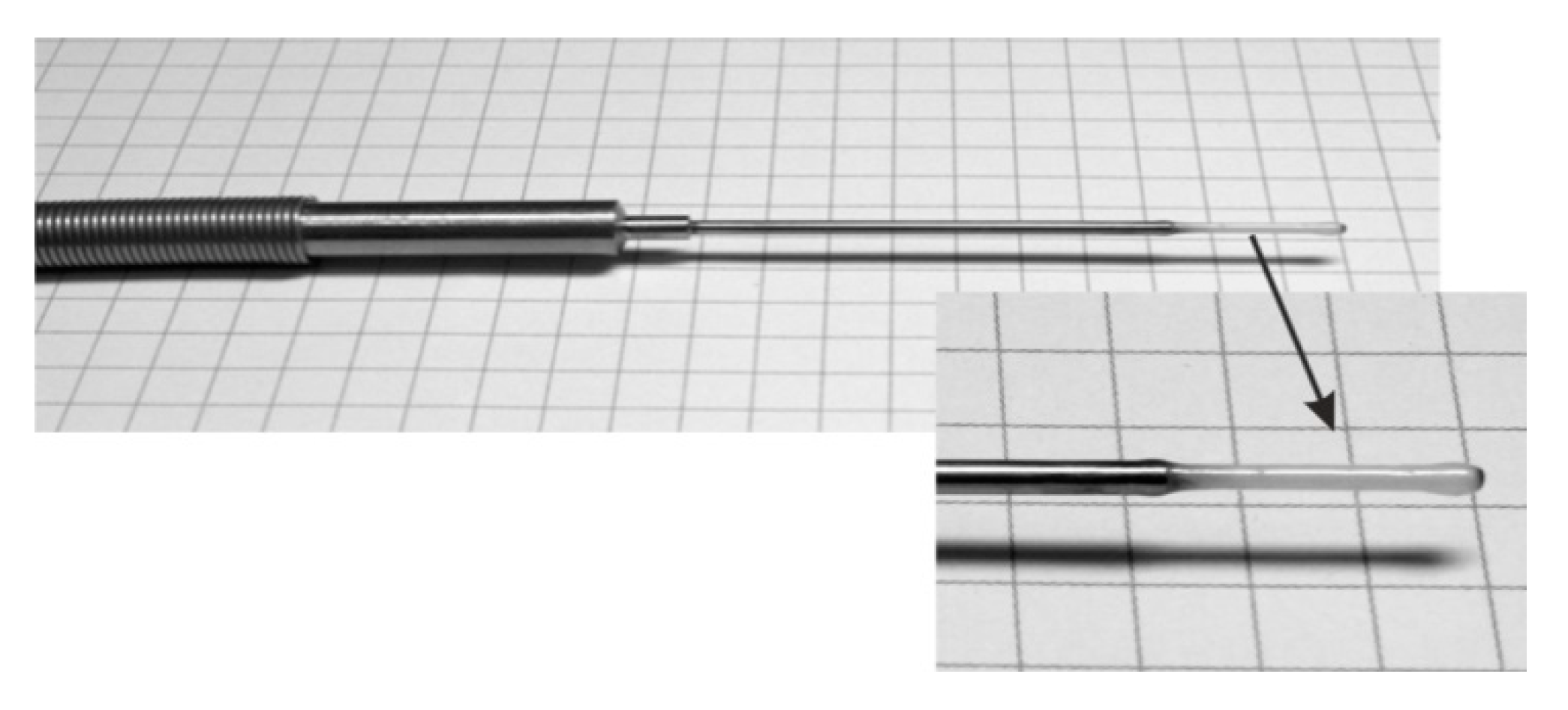 Sensors 19 02299 g003