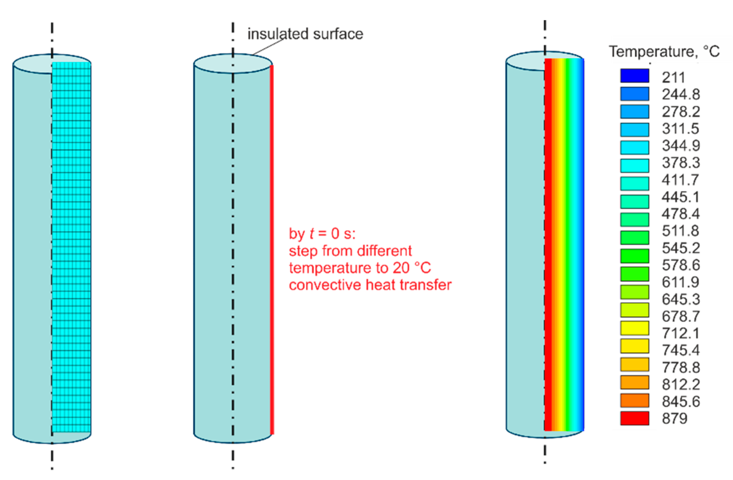 Sensors 19 02299 g004