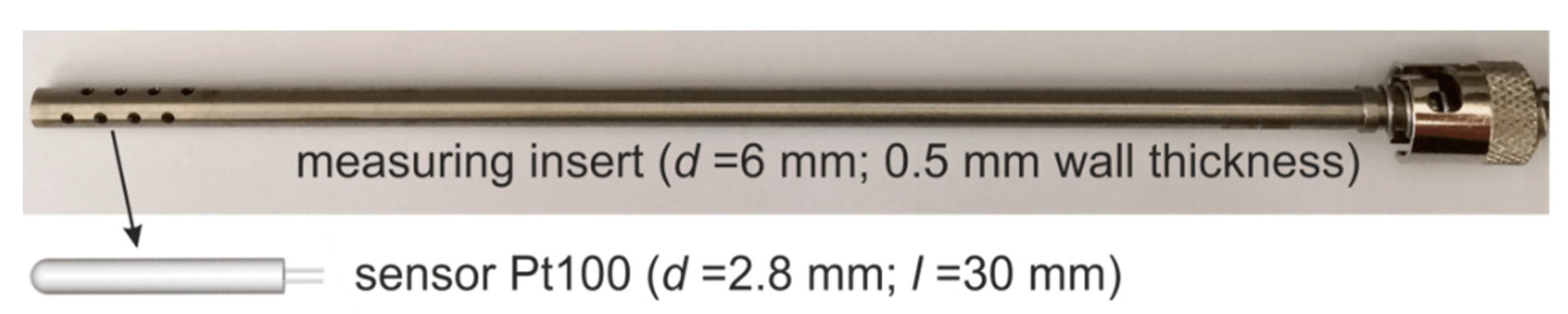 Sensors 19 02299 g007