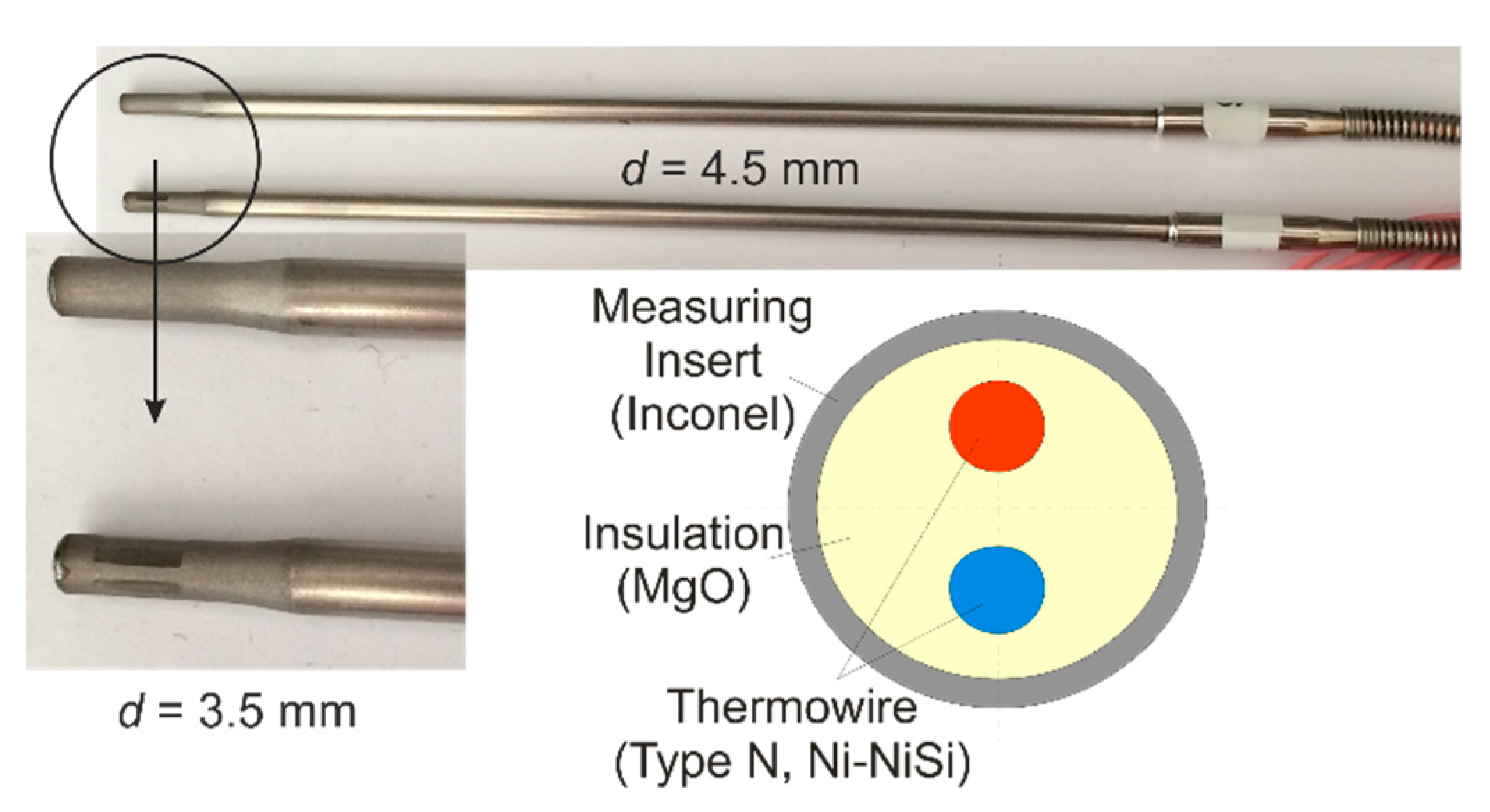 Sensors 19 02299 g009