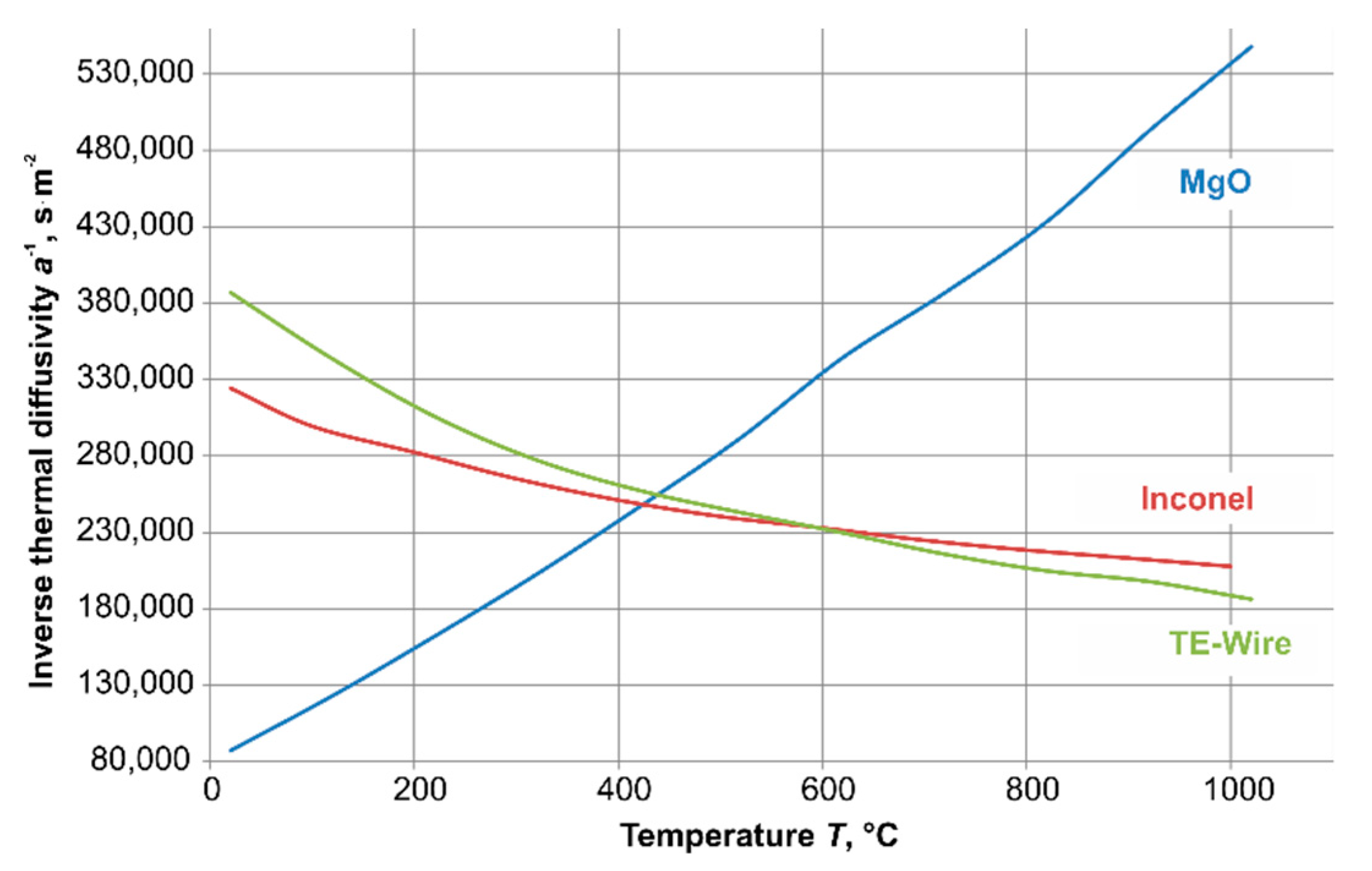 Sensors 19 02299 g010