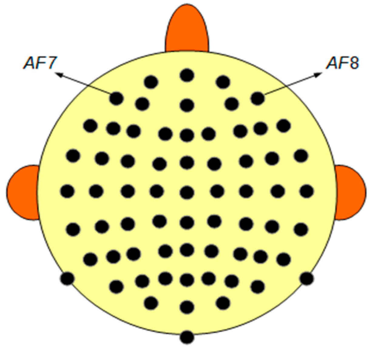 Sensors 19 02302 g001