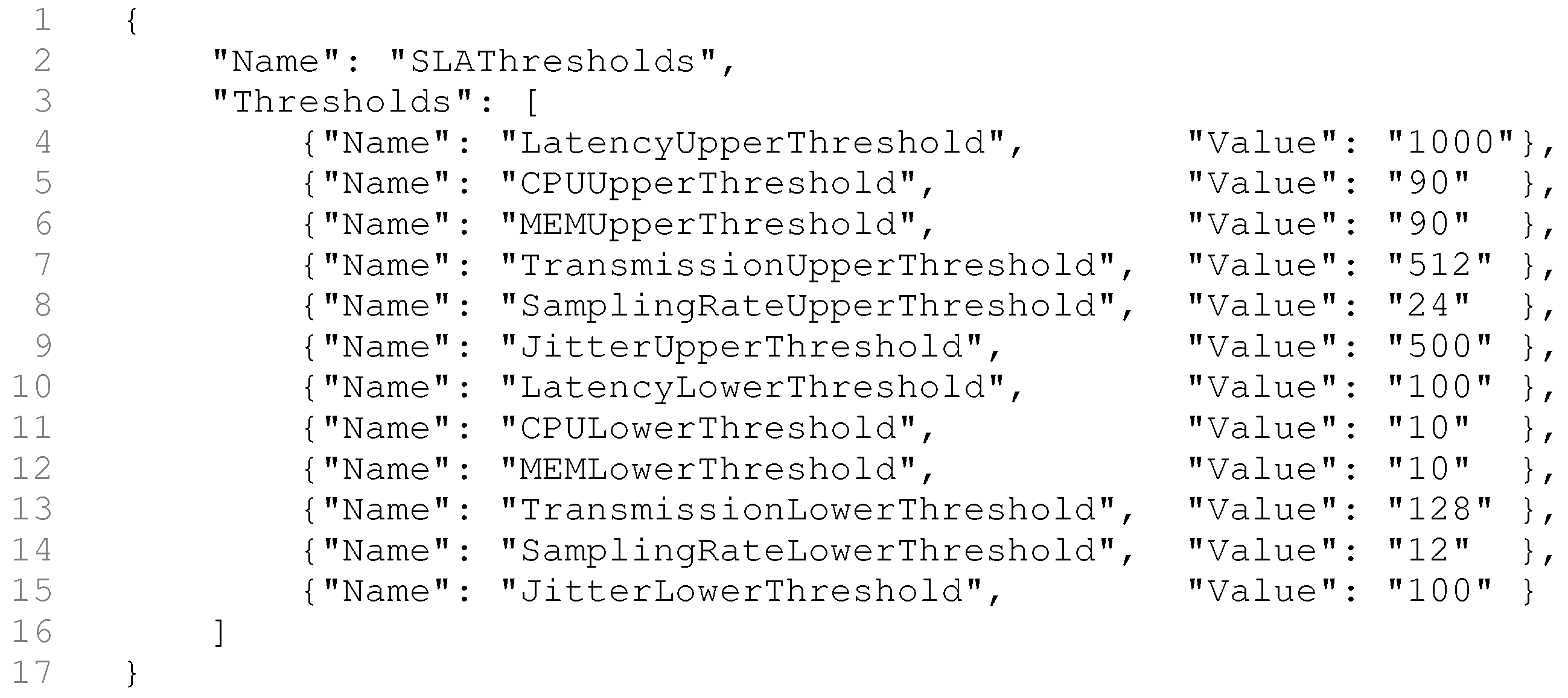 Sensors 19 02303 g009