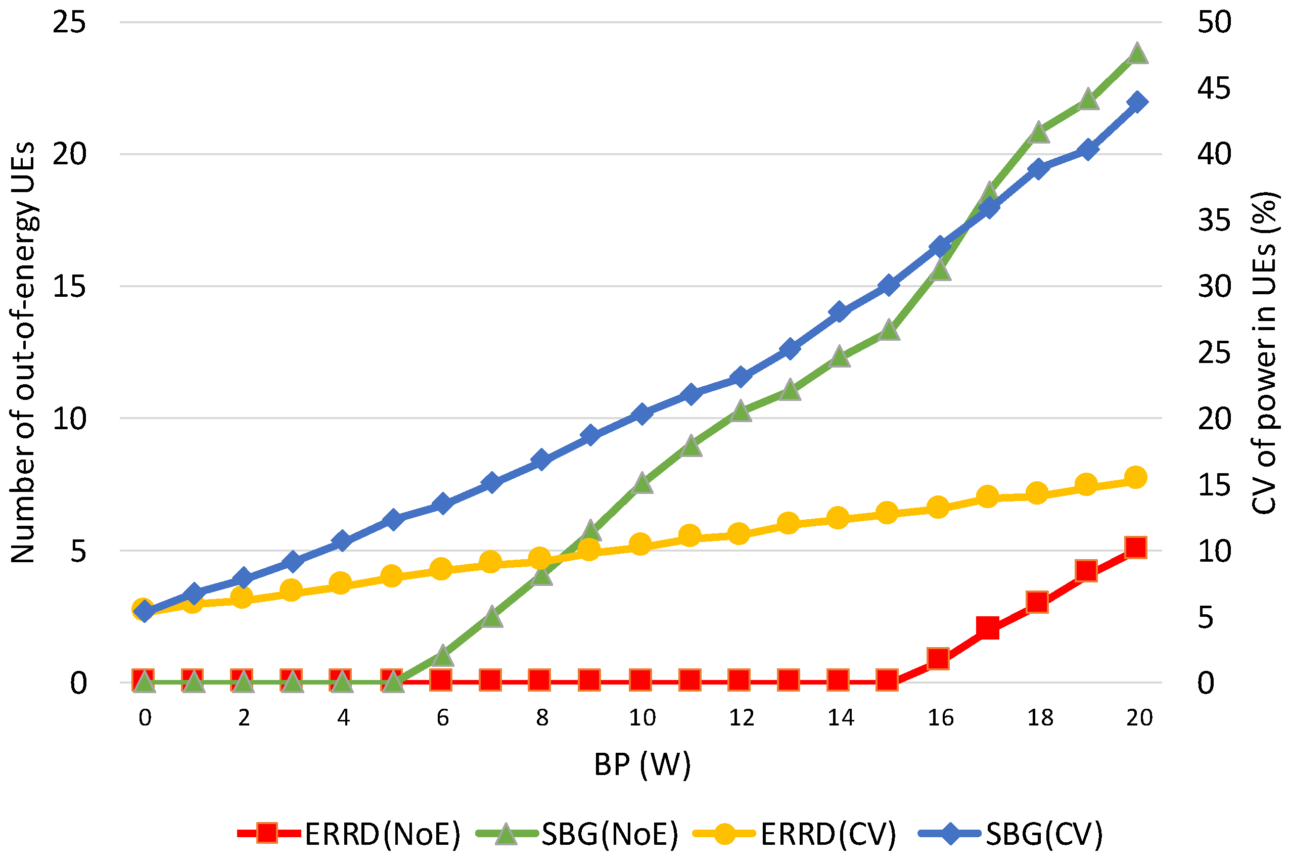Sensors 19 02304 g004
