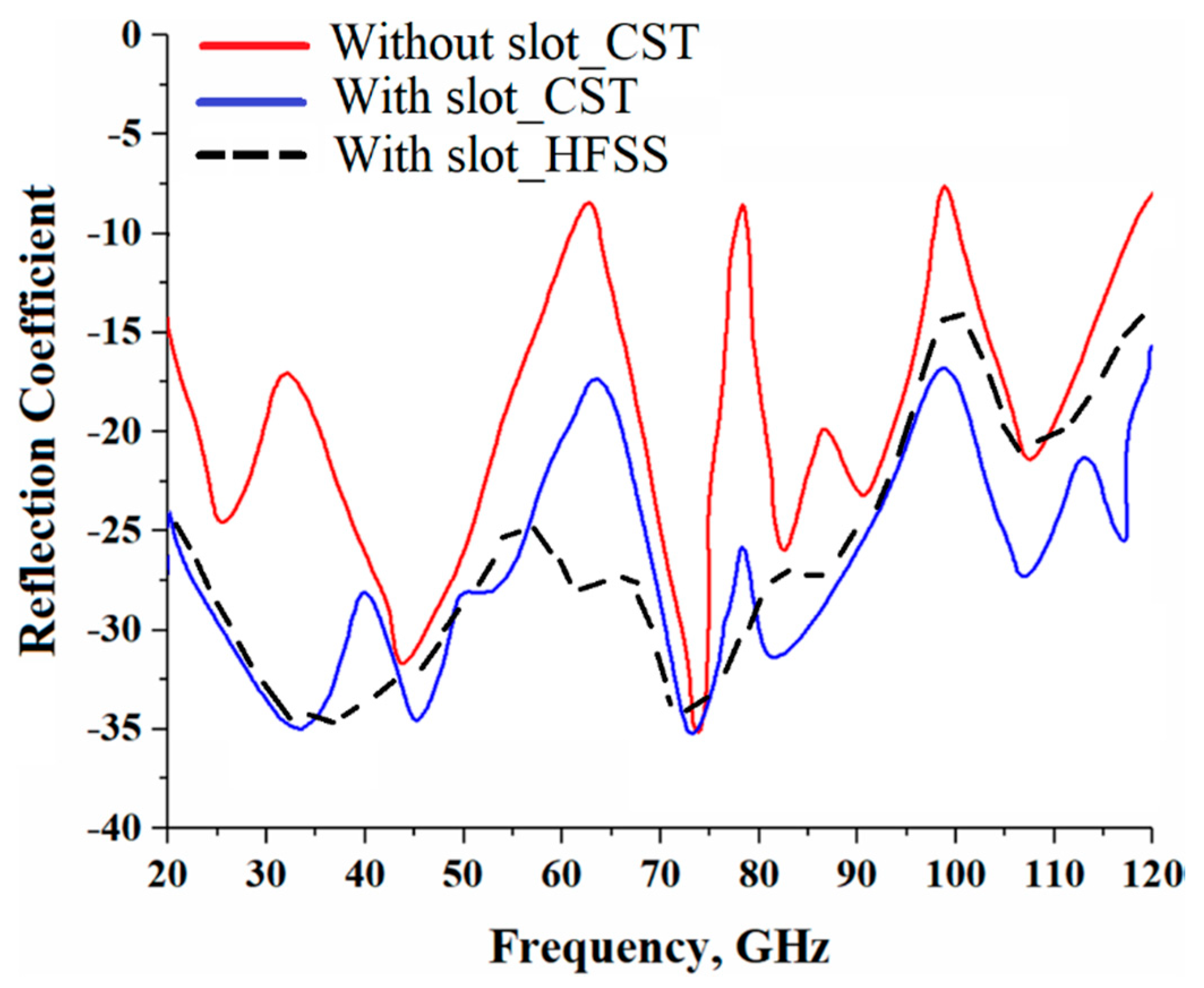 Sensors 19 02306 g002