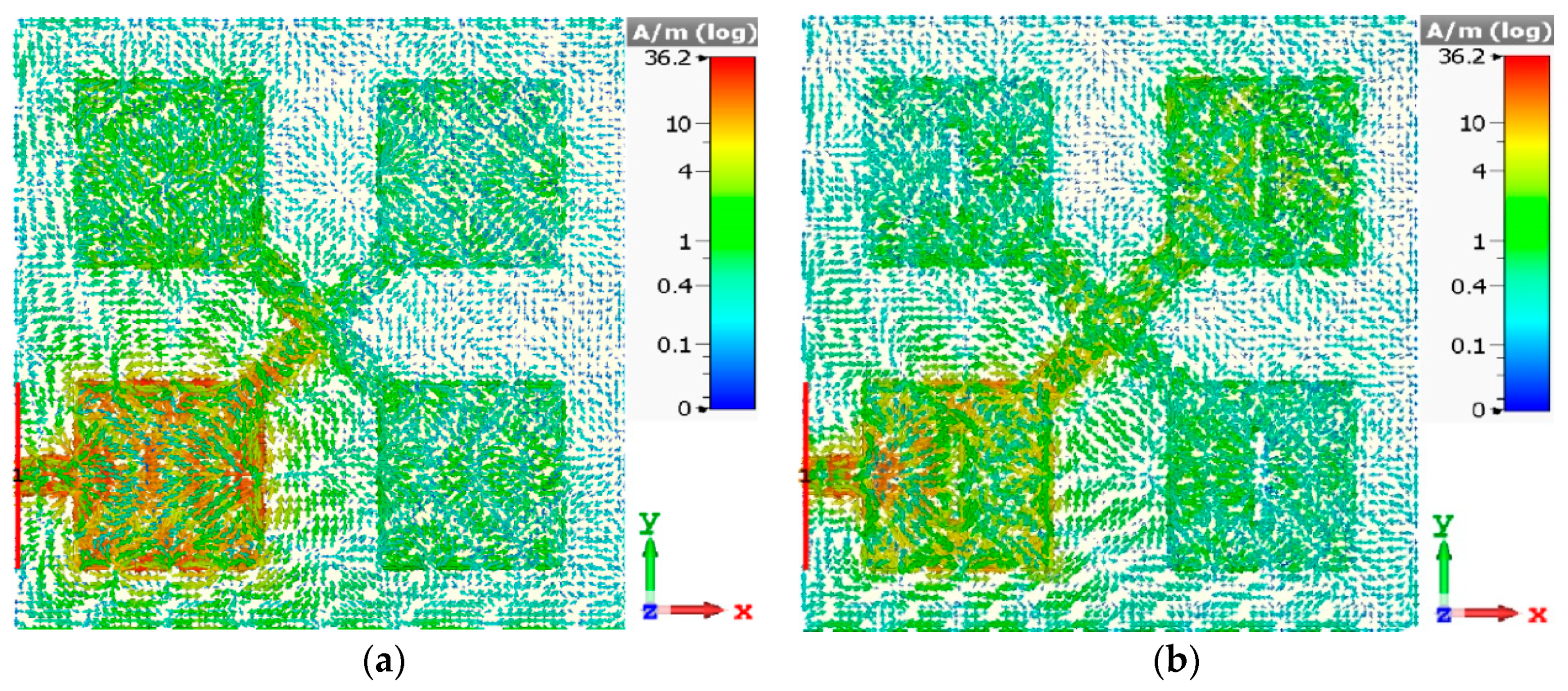 Sensors 19 02306 g007