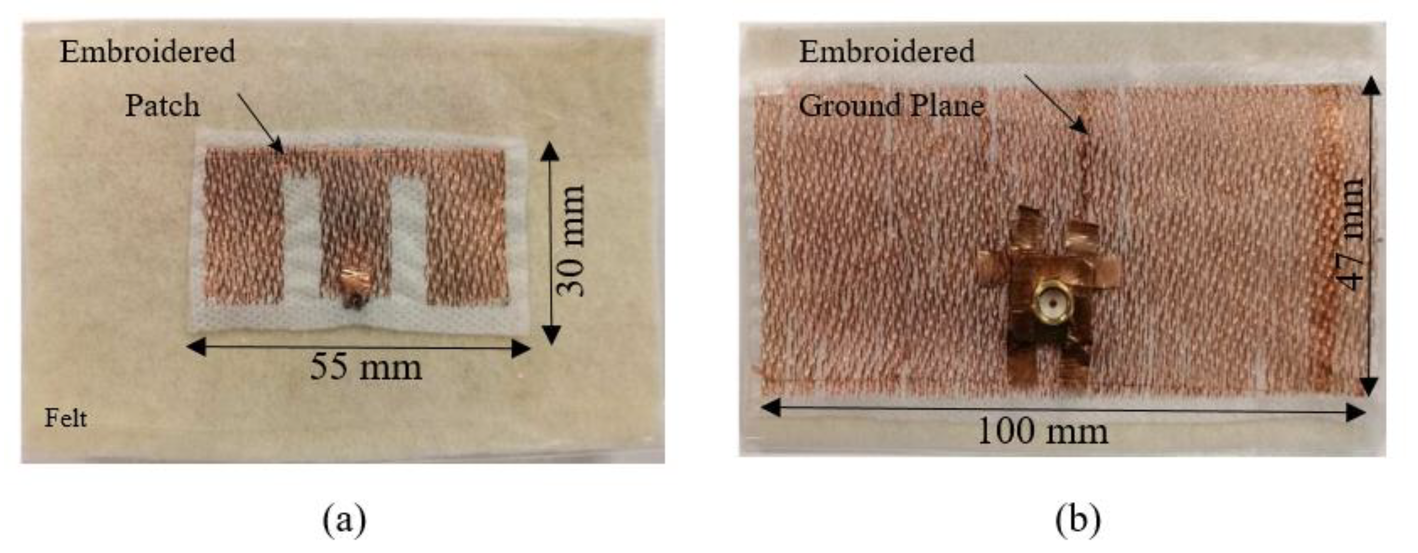 Sensors 19 02312 g002