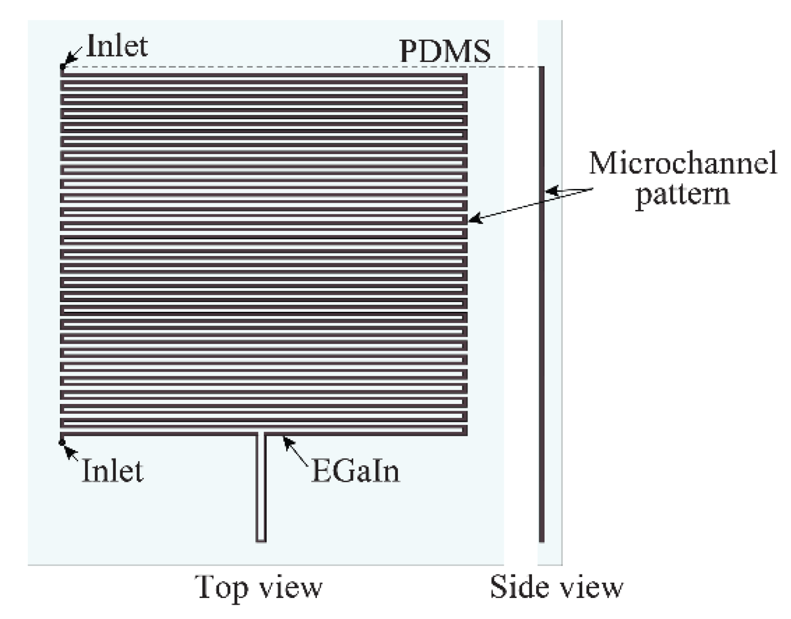 Sensors 19 02312 g009