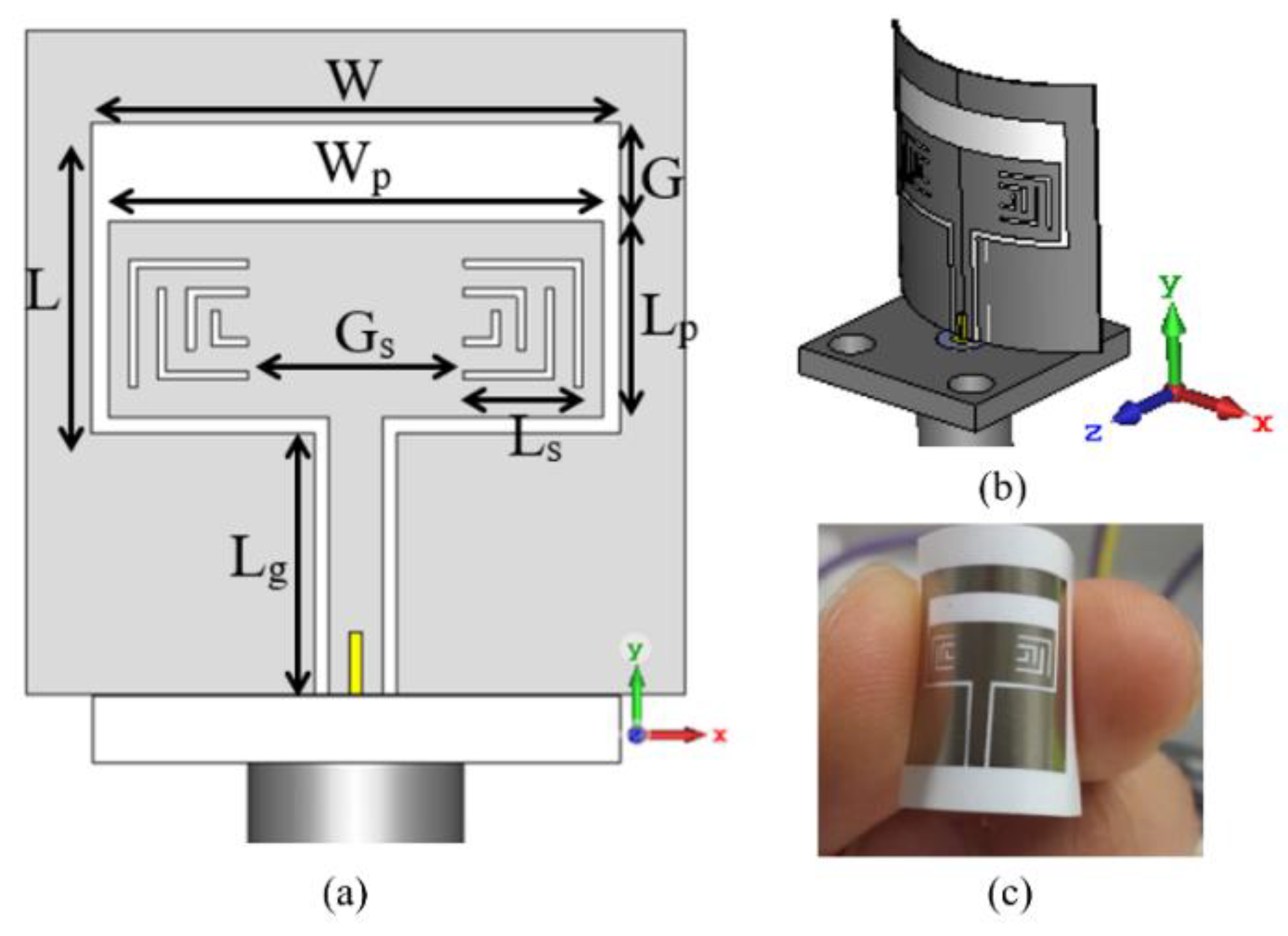Sensors 19 02312 g010