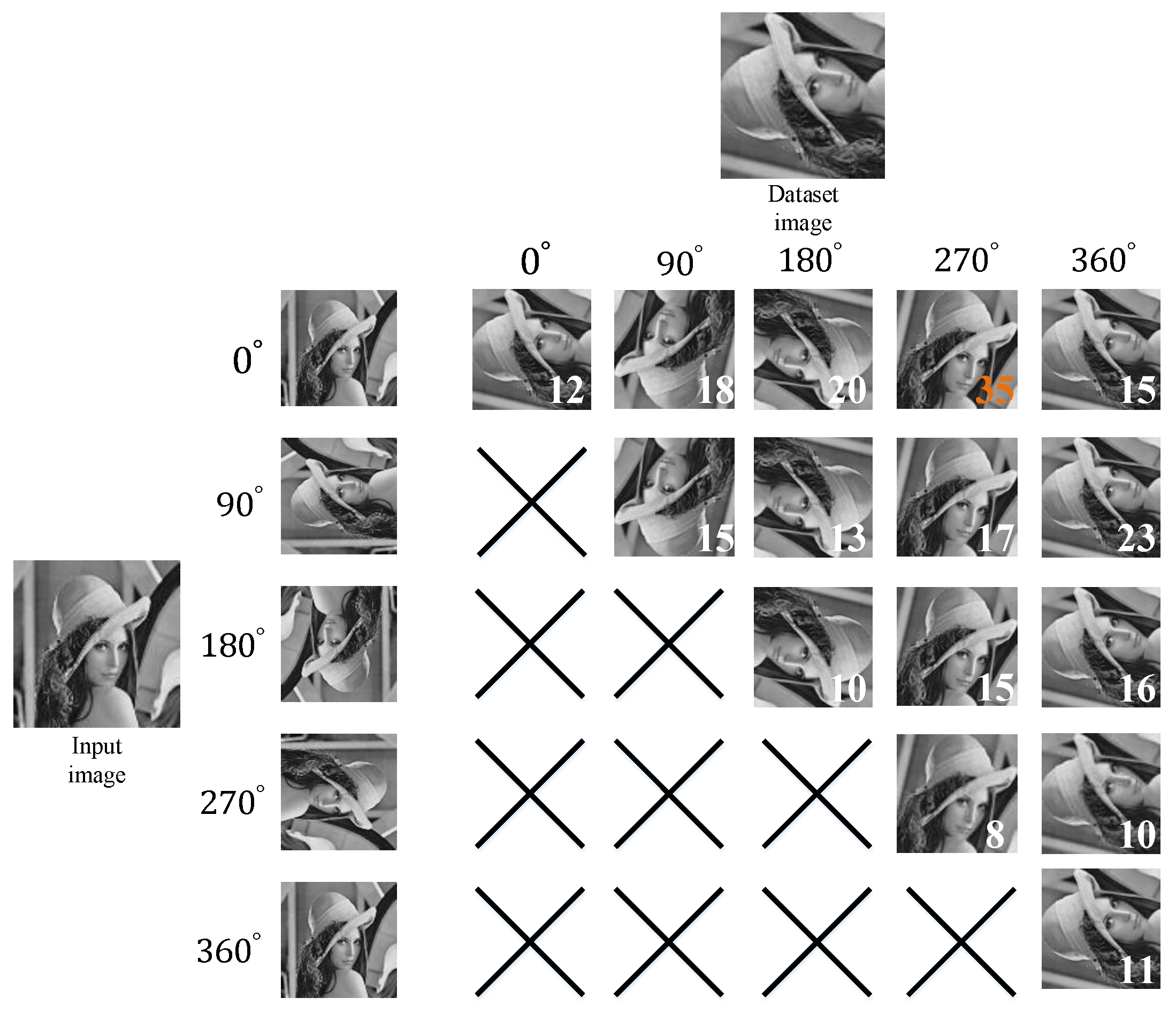 Sensors 19 02315 g016 Sensors 19 02315 g016
