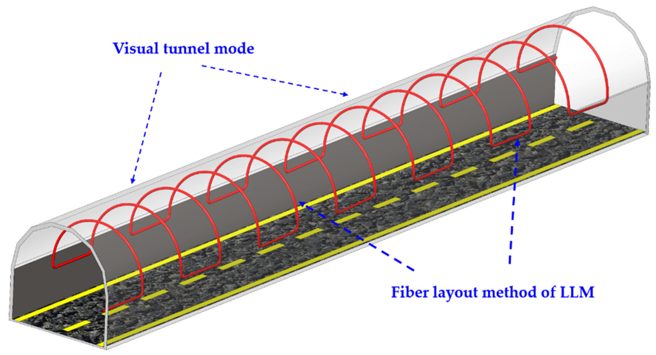 Sensors 19 02320 g002