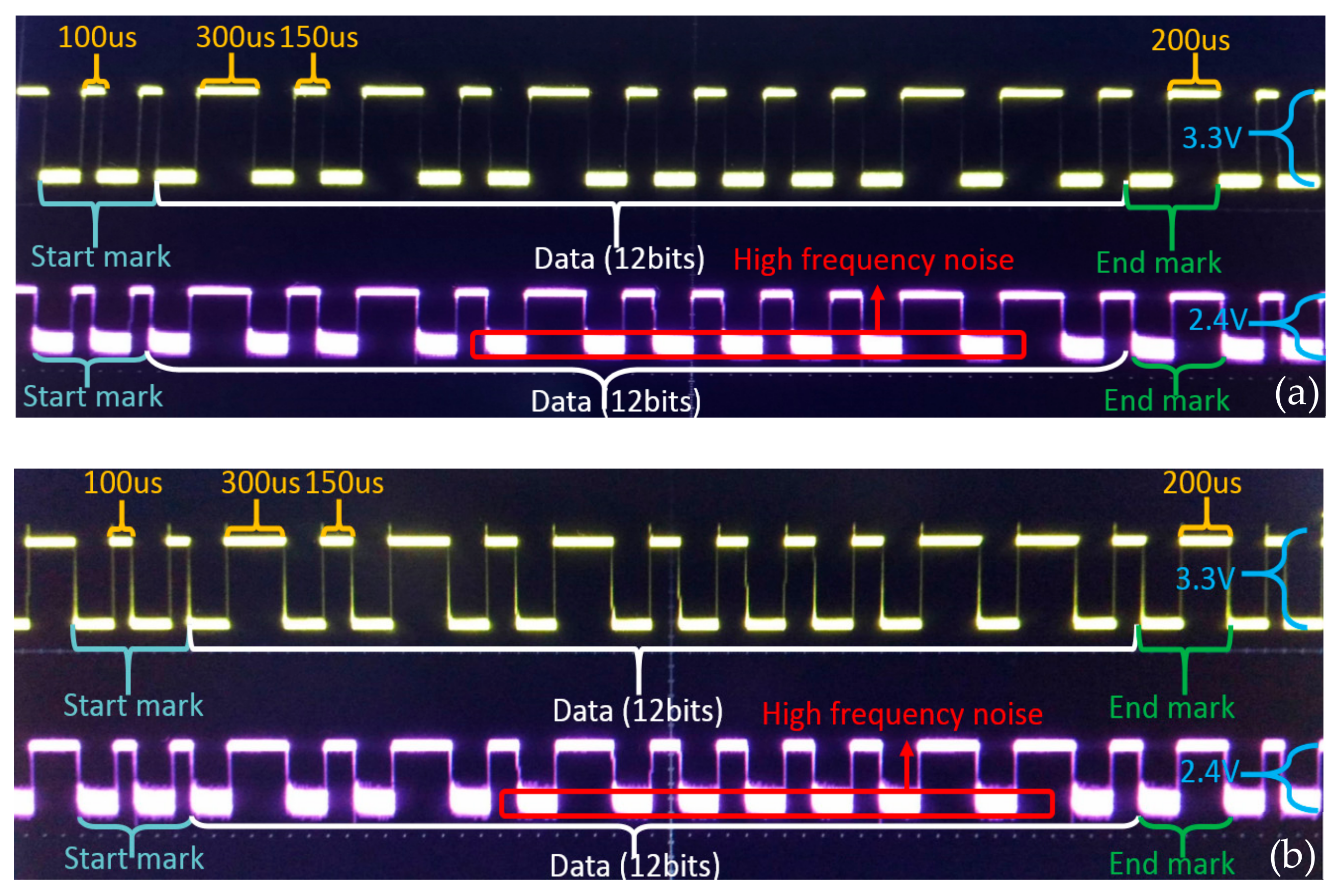 Sensors 19 02322 g009