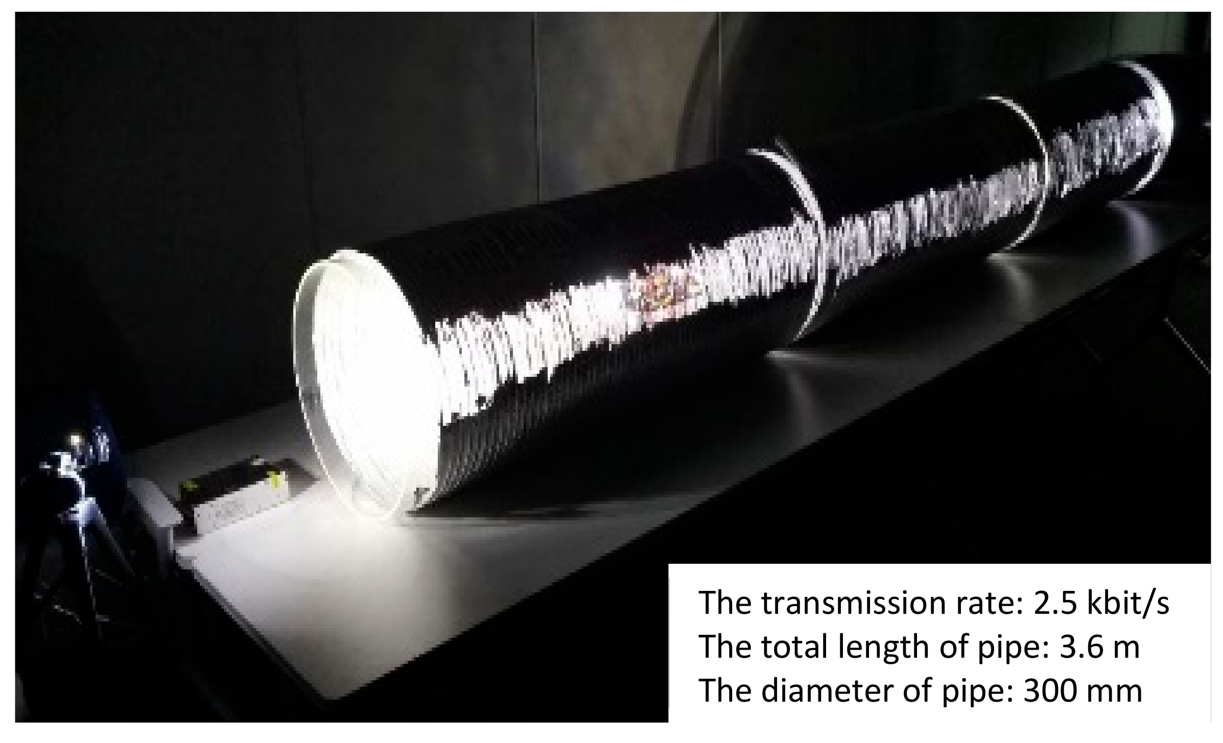 Sensors 19 02322 g017
