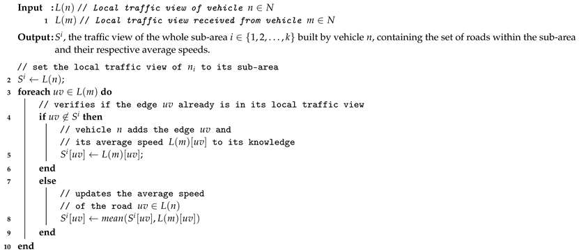Sensors 19 02325 i001