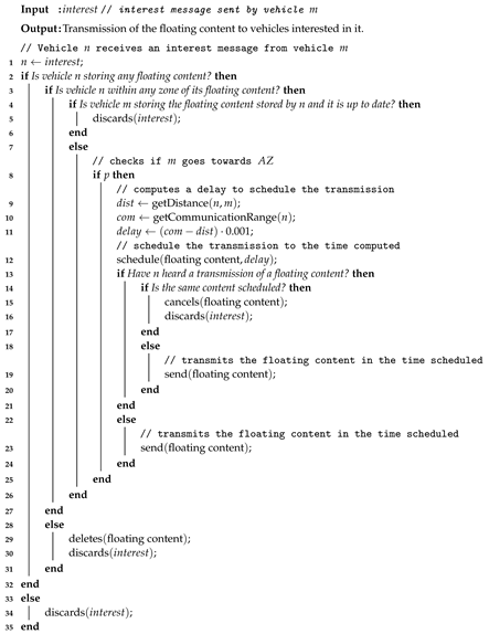 Sensors 19 02325 i002