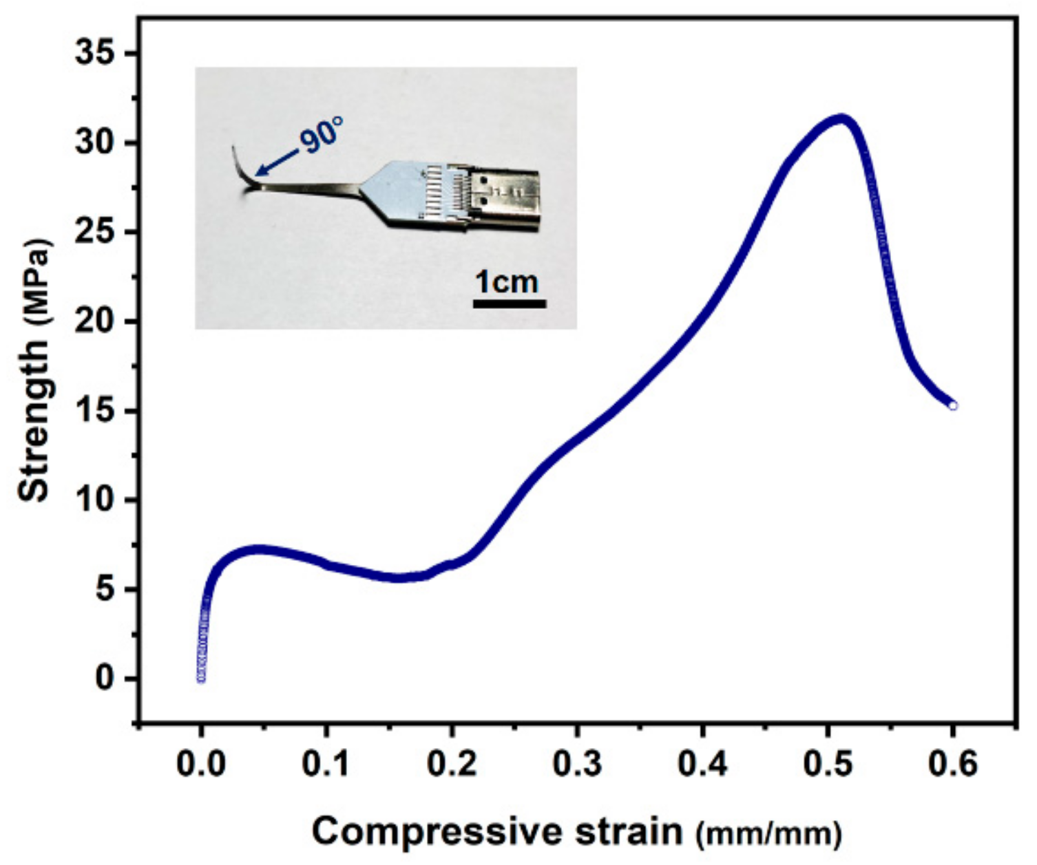 Sensors 19 02328 g008
